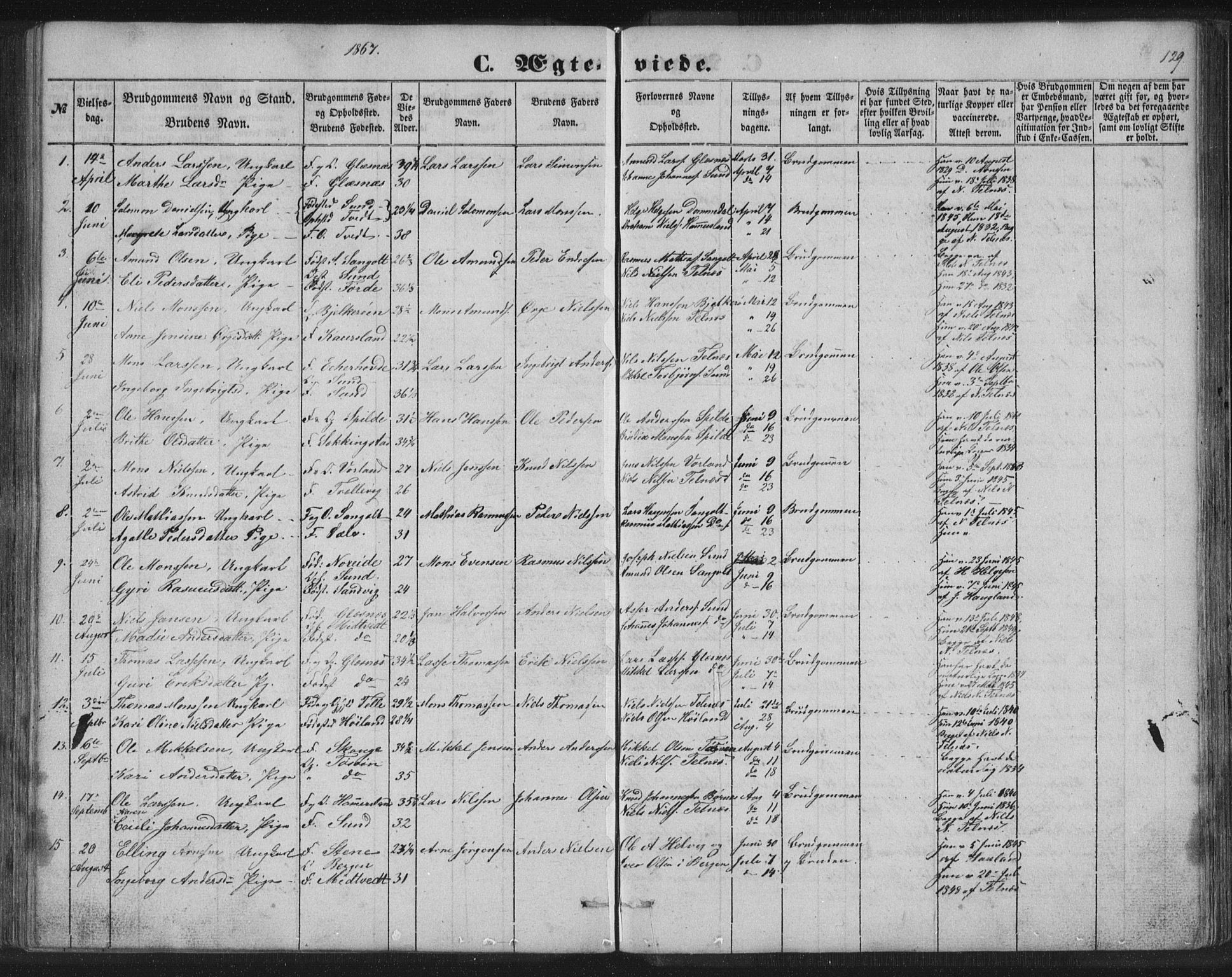 Sund sokneprestembete, SAB/A-99930: Parish register (copy) no. B 1, 1852-1873, p. 129