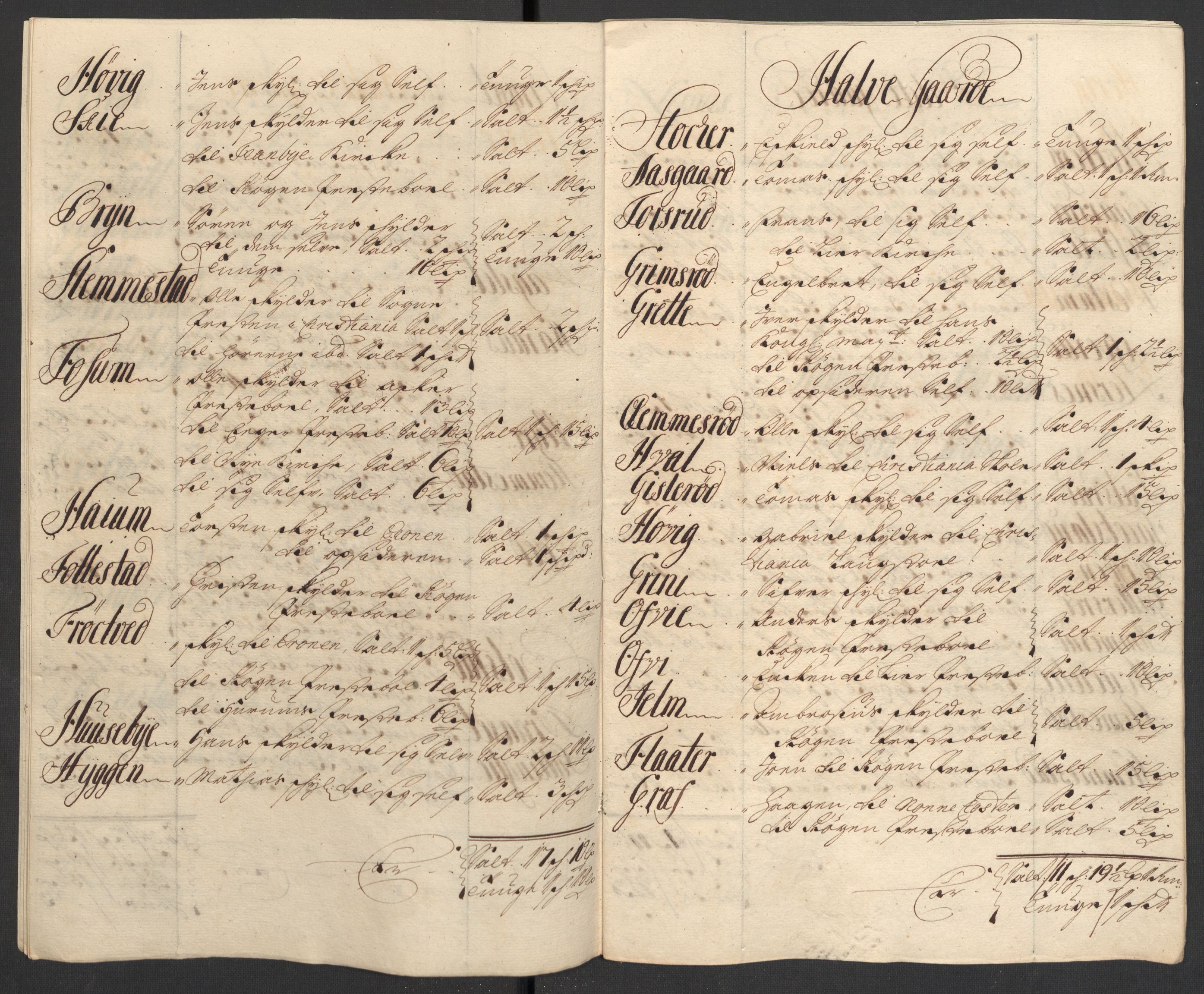 Rentekammeret inntil 1814, Reviderte regnskaper, Fogderegnskap, AV/RA-EA-4092/R30/L1700: Fogderegnskap Hurum, Røyken, Eiker og Lier, 1704-1705, p. 176