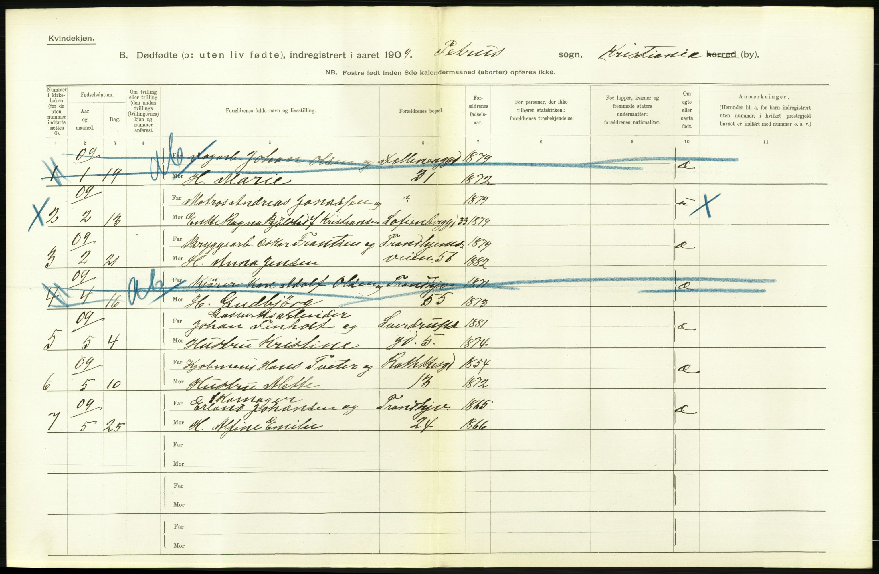 Statistisk sentralbyrå, Sosiodemografiske emner, Befolkning, RA/S-2228/D/Df/Dfa/Dfag/L0010: Kristiania: Døde, dødfødte., 1909, p. 620