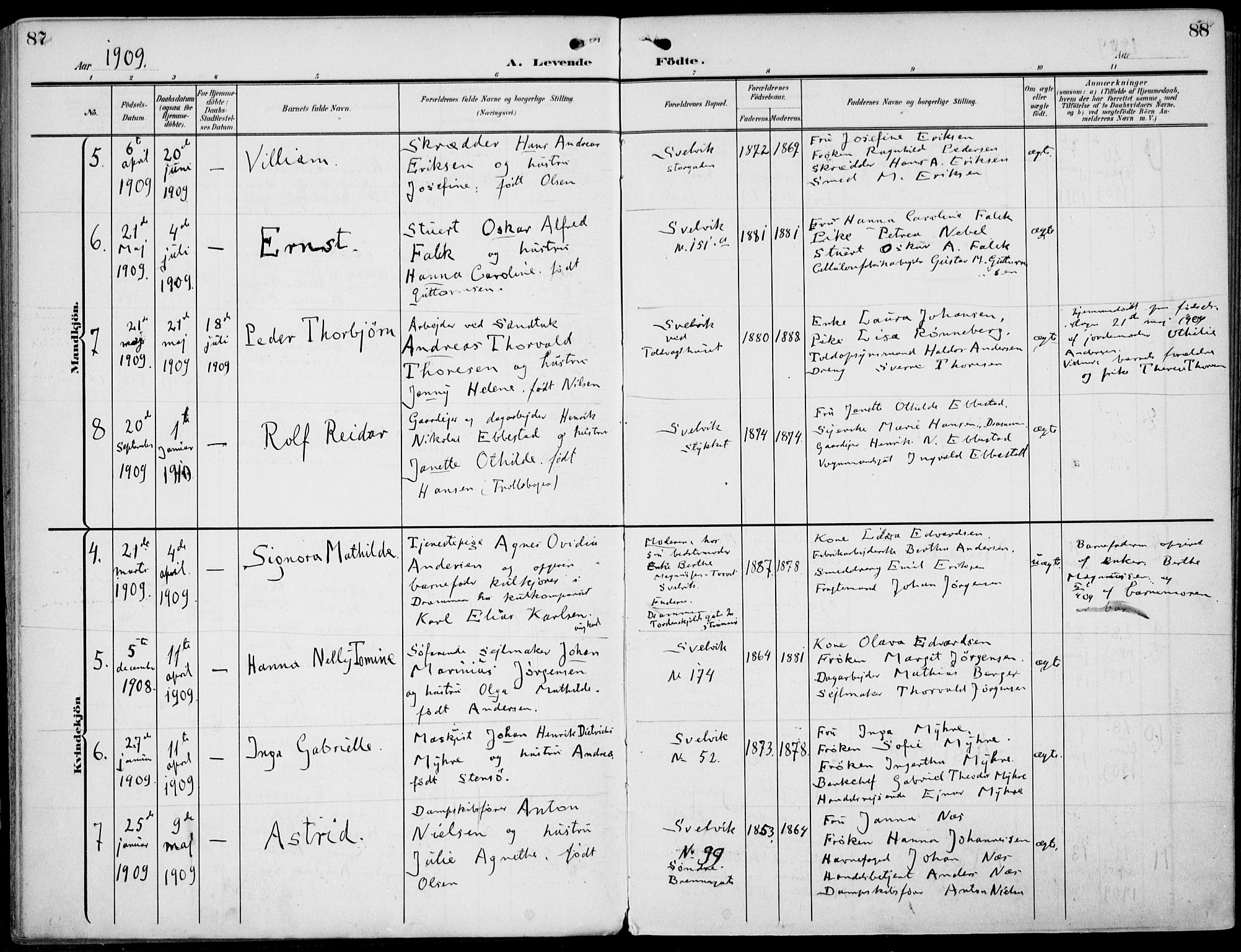 Strømm kirkebøker, AV/SAKO-A-322/F/Fb/L0002: Parish register (official) no. II 2, 1900-1919, p. 87-88