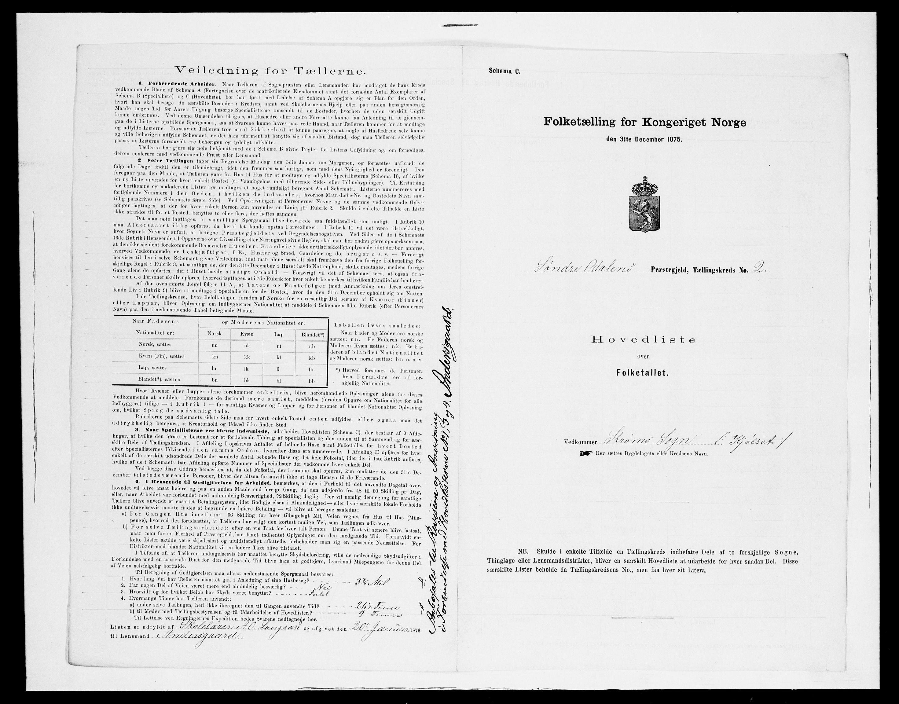 SAH, 1875 census for 0419P Sør-Odal, 1875, p. 31