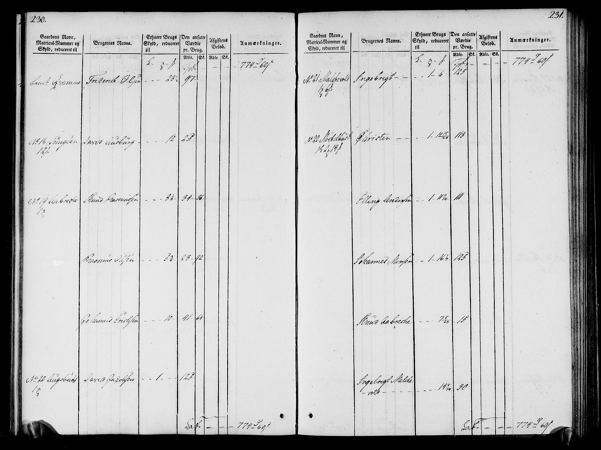 Rentekammeret inntil 1814, Realistisk ordnet avdeling, AV/RA-EA-4070/N/Ne/Nea/L0121: Sunn- og Nordfjord fogderi. Oppebørselsregister, 1803-1804, p. 119