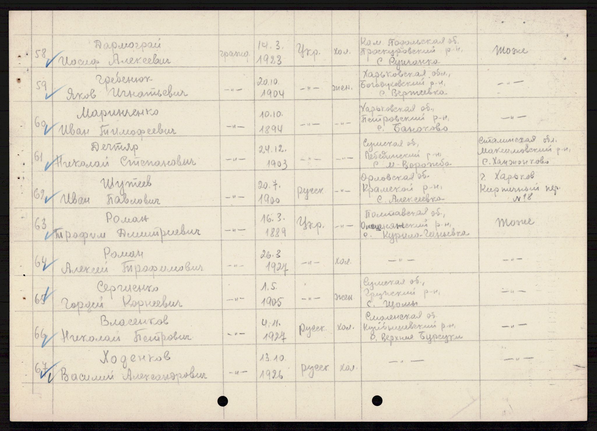 Flyktnings- og fangedirektoratet, Repatrieringskontoret, AV/RA-S-1681/D/Db/L0021: Displaced Persons (DPs) og sivile tyskere, 1945-1948, p. 638