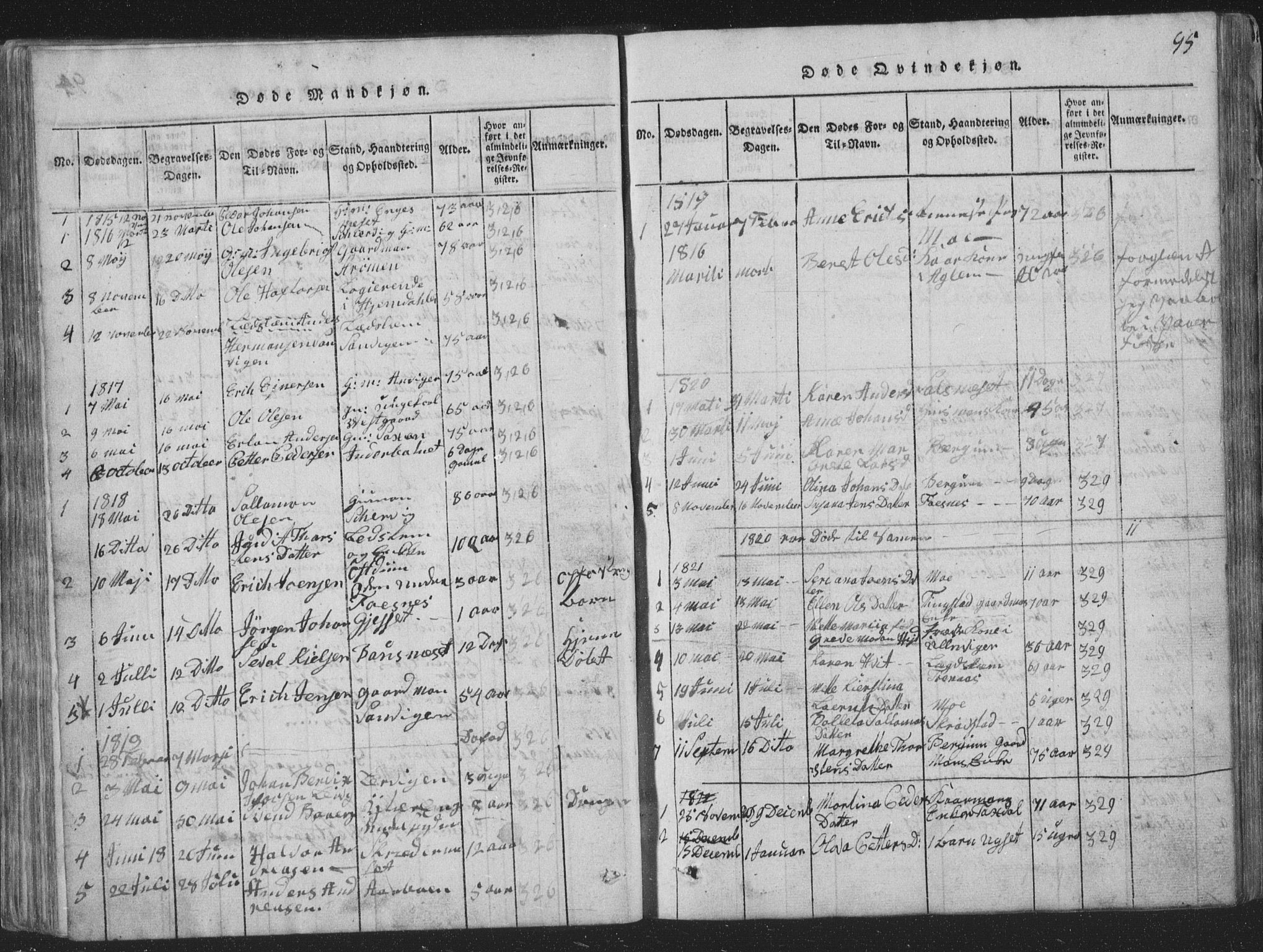 Ministerialprotokoller, klokkerbøker og fødselsregistre - Nord-Trøndelag, SAT/A-1458/773/L0613: Parish register (official) no. 773A04, 1815-1845, p. 95