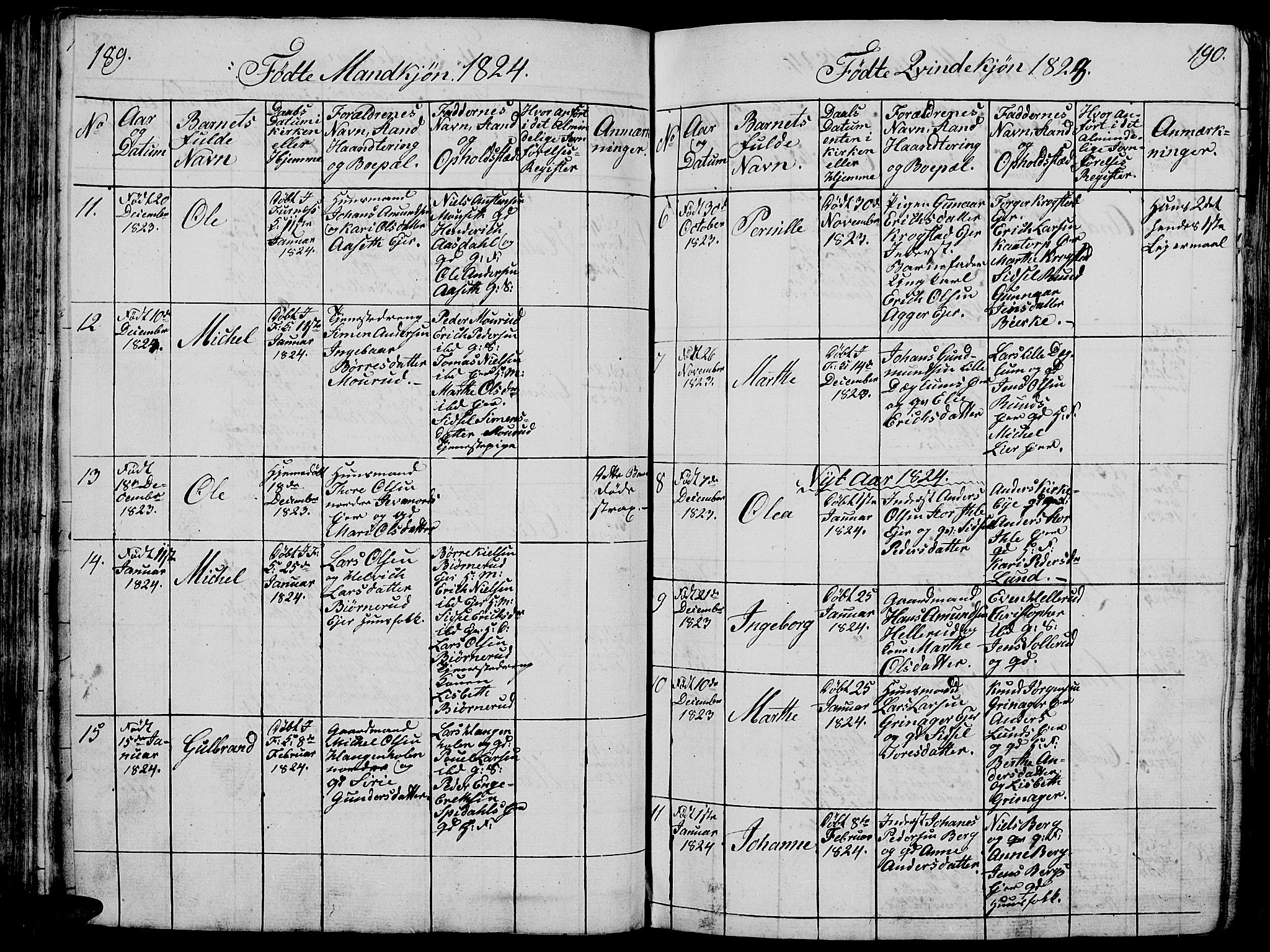 Vang prestekontor, Hedmark, AV/SAH-PREST-008/H/Ha/Hab/L0005: Parish register (copy) no. 5, 1815-1836, p. 189-190