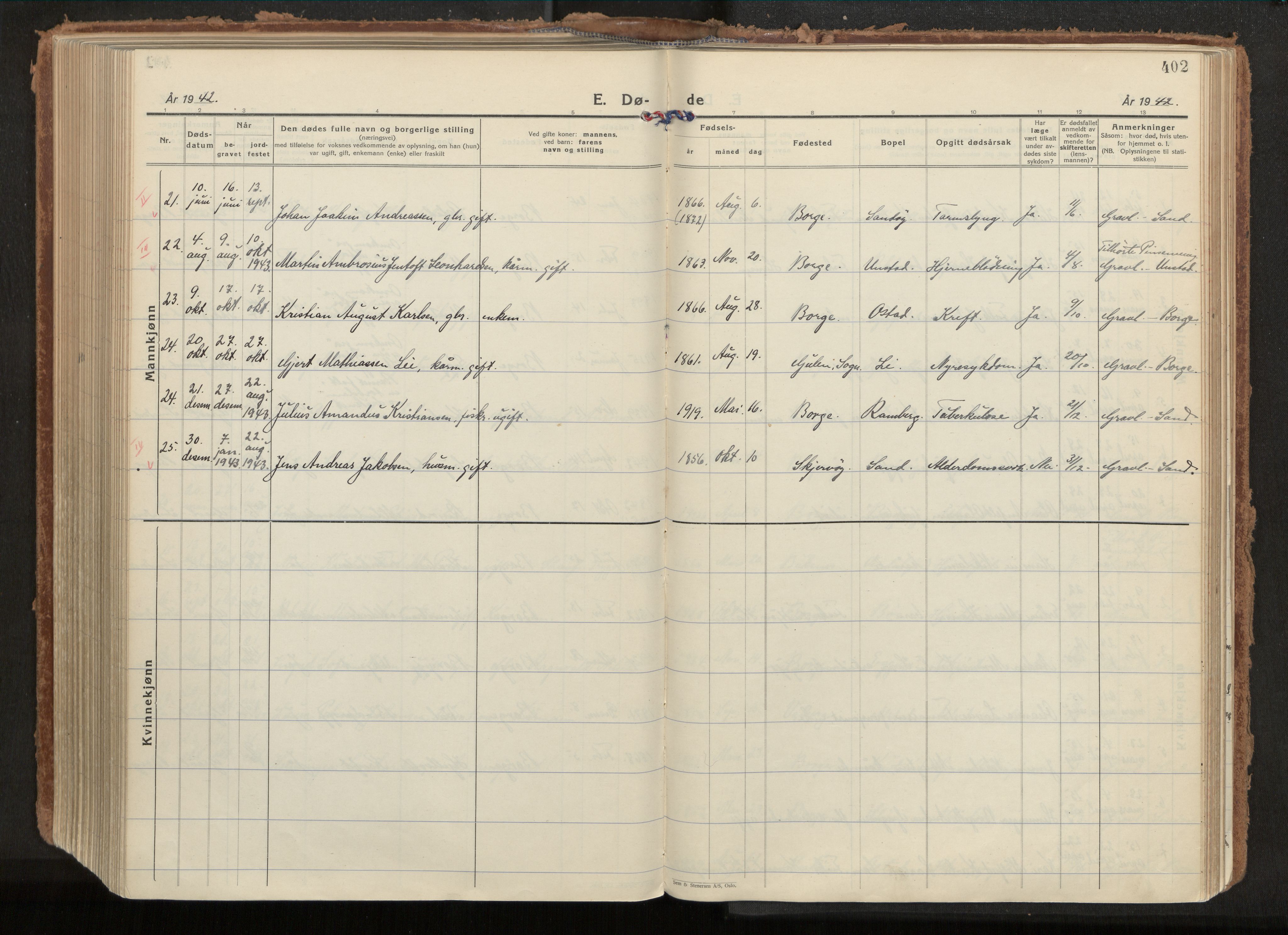 Ministerialprotokoller, klokkerbøker og fødselsregistre - Nordland, AV/SAT-A-1459/880/L1137: Parish register (official) no. 880A11, 1927-1944, p. 402