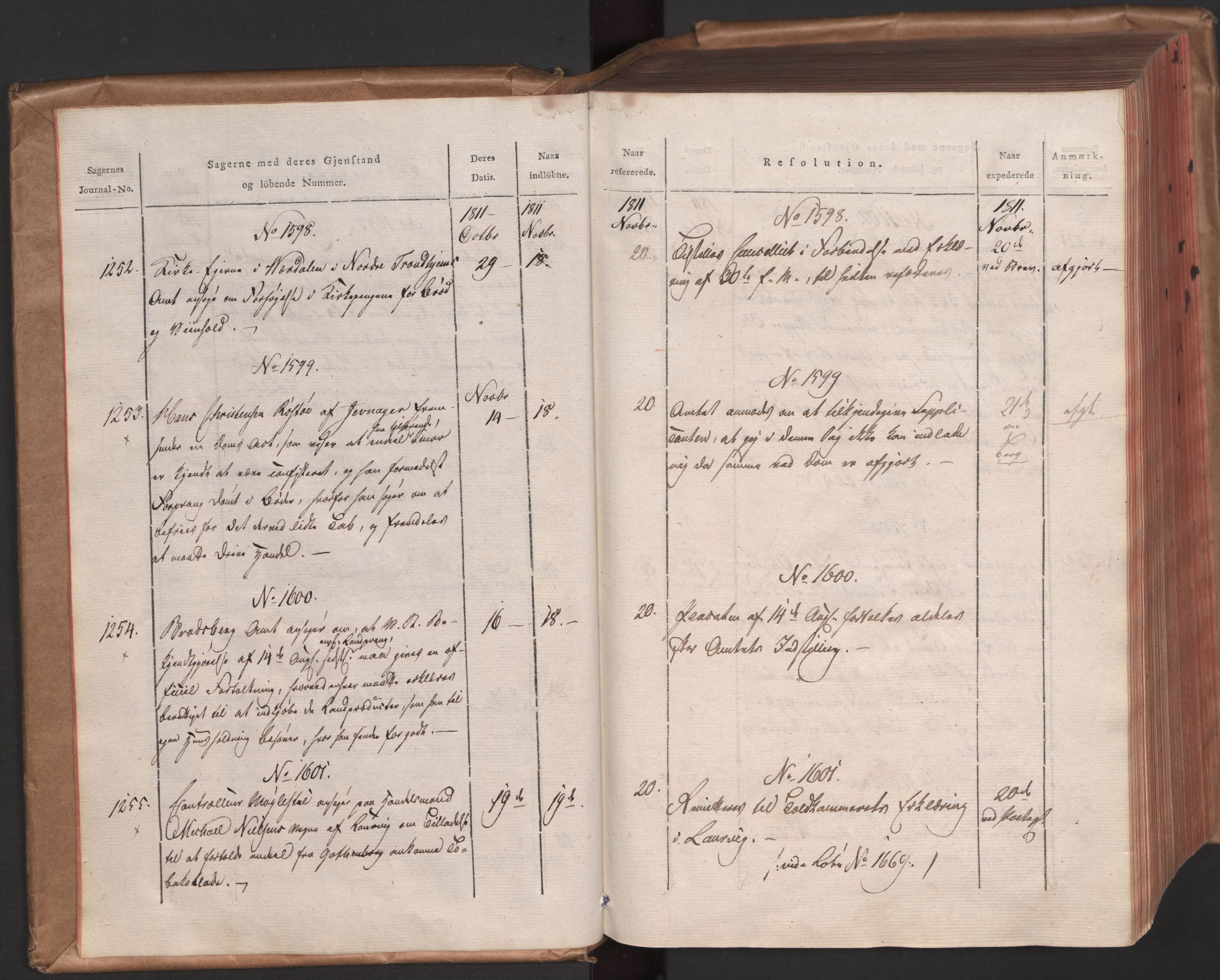 Stattholderembetet 1810-1814, 1. kontor (Kontor A), AV/RA-EA-2872/Ab/L0003: Referatprotokoll,  j.nr. 1244-2337,  l.nr. 1589-3010, 1811-1812, p. 5