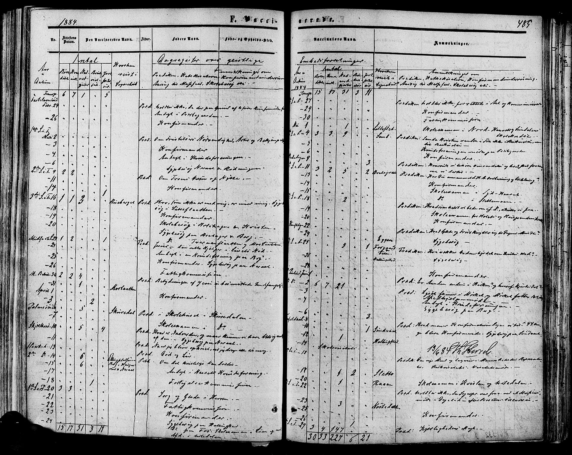 Hol kirkebøker, SAKO/A-227/F/Fa/L0002: Parish register (official) no. I 2, 1870-1886, p. 485