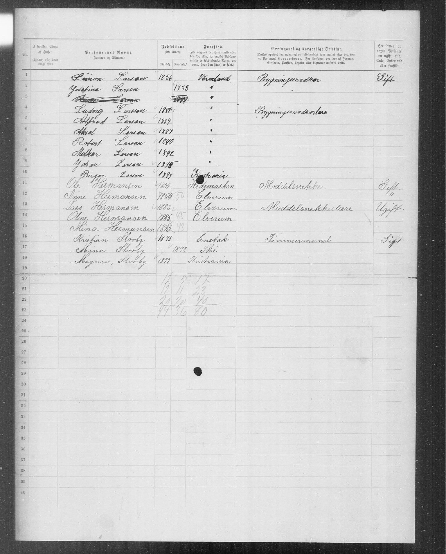 OBA, Municipal Census 1899 for Kristiania, 1899, p. 9859