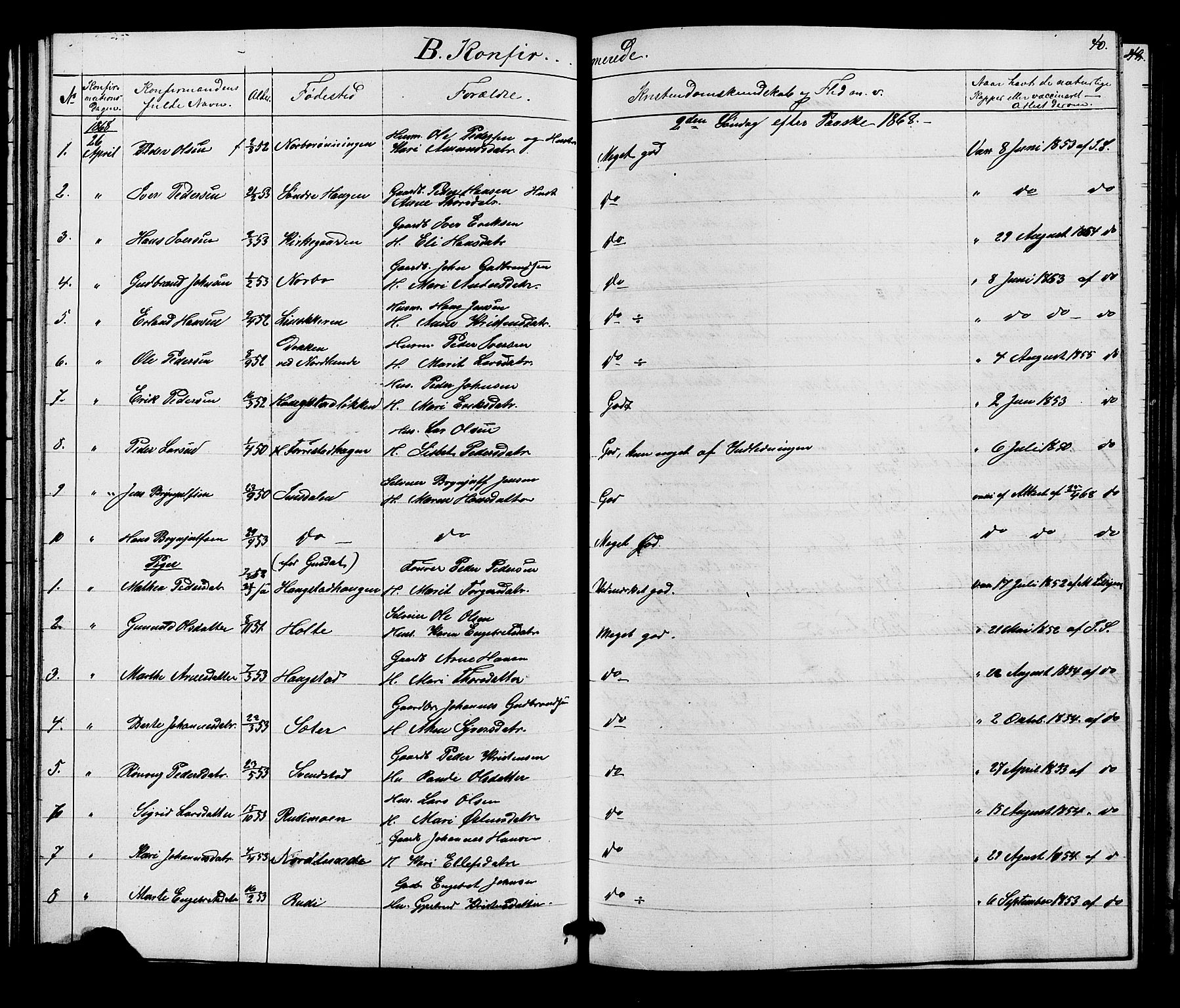 Ringebu prestekontor, AV/SAH-PREST-082/H/Ha/Hab/L0005: Parish register (copy) no. 5, 1868-1870, p. 40