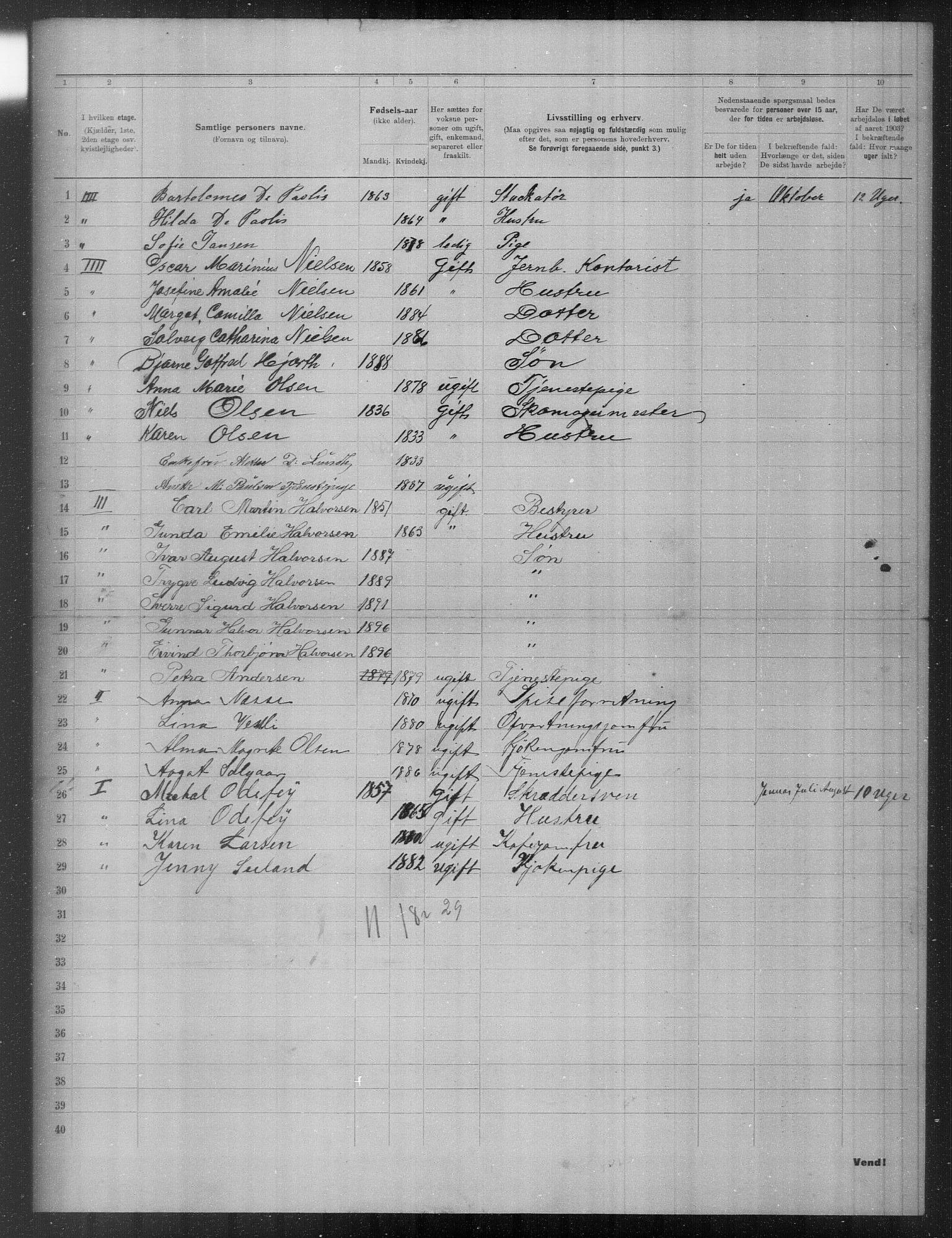 OBA, Municipal Census 1903 for Kristiania, 1903, p. 15870