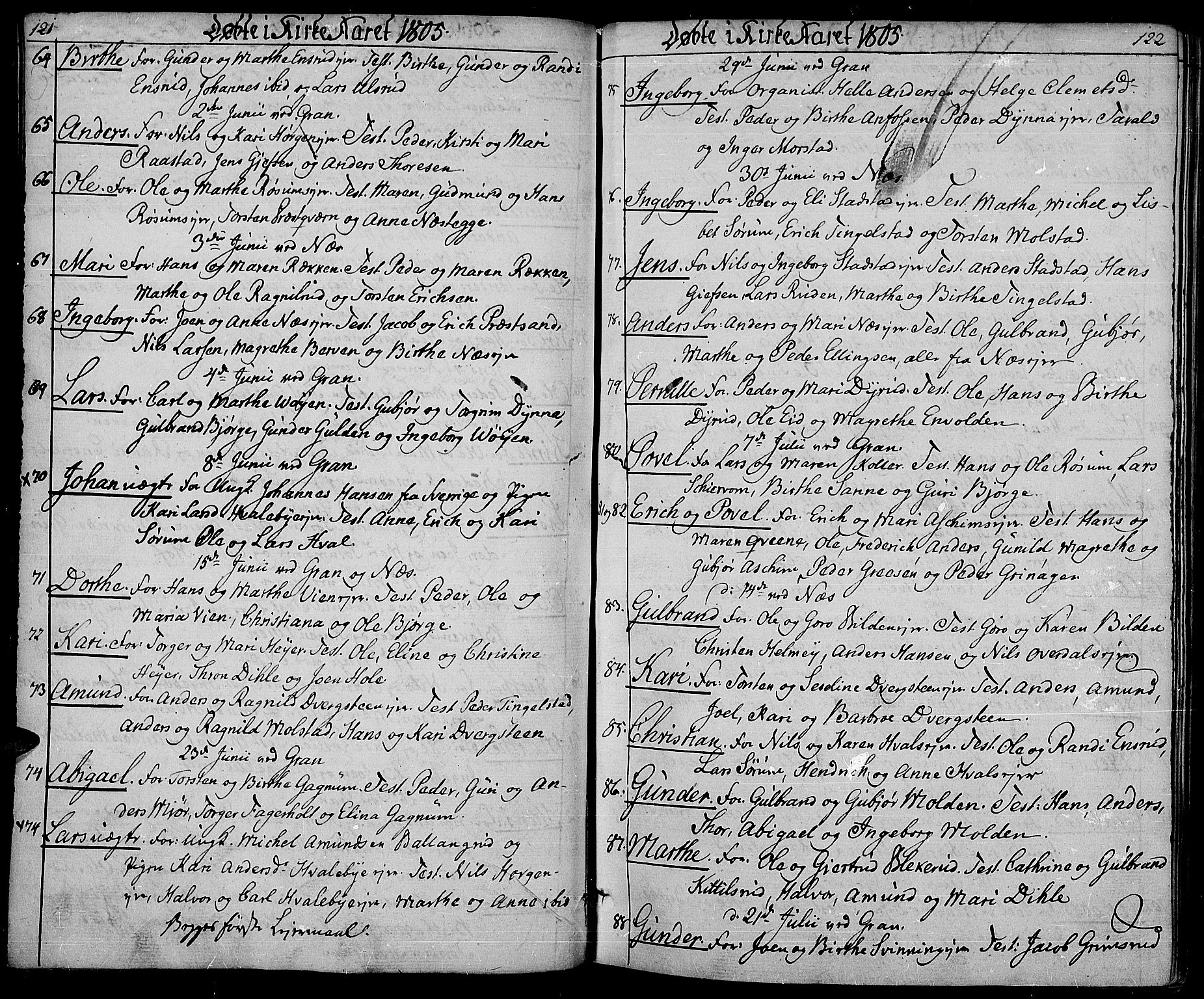 Gran prestekontor, AV/SAH-PREST-112/H/Ha/Haa/L0008: Parish register (official) no. 8, 1798-1811, p. 121-122