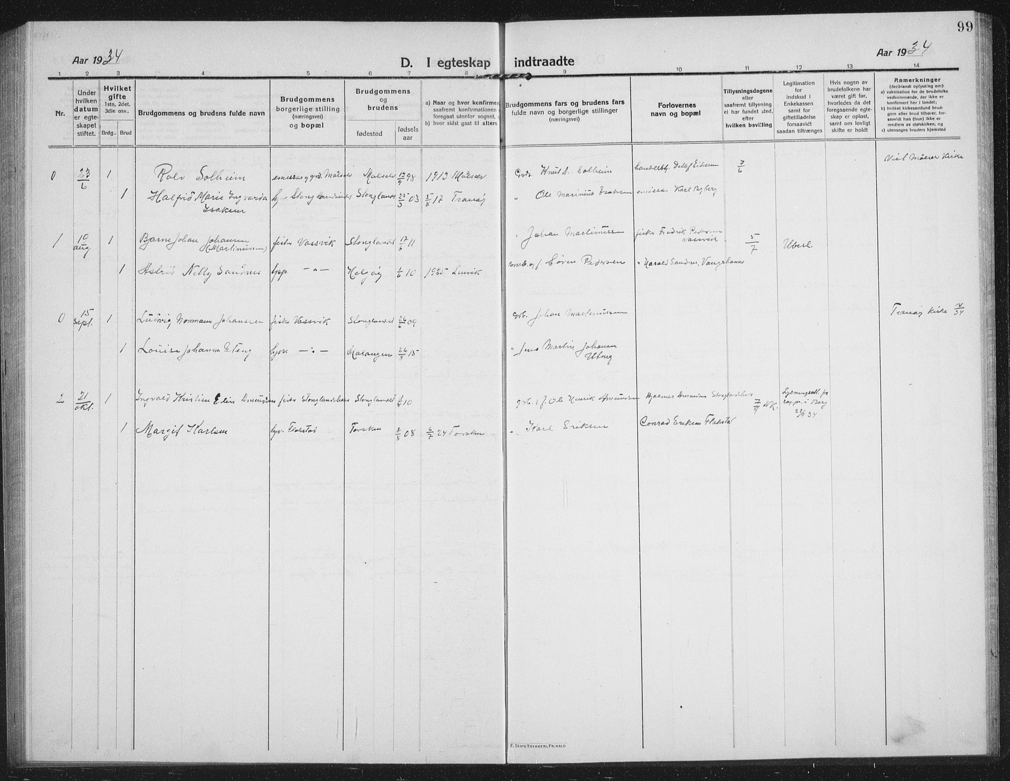 Tranøy sokneprestkontor, SATØ/S-1313/I/Ia/Iab/L0019klokker: Parish register (copy) no. 19, 1914-1940, p. 99