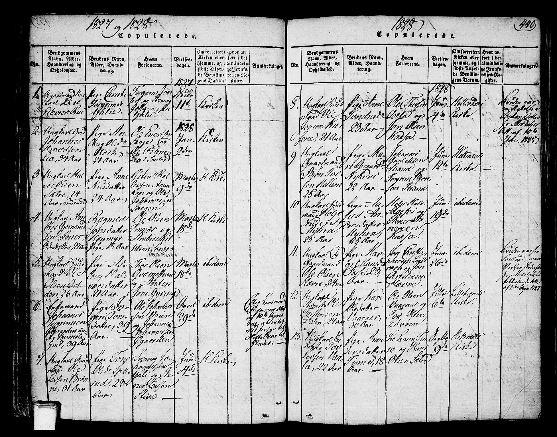 Heddal kirkebøker, SAKO/A-268/F/Fa/L0005: Parish register (official) no. I 5, 1814-1837, p. 439-440