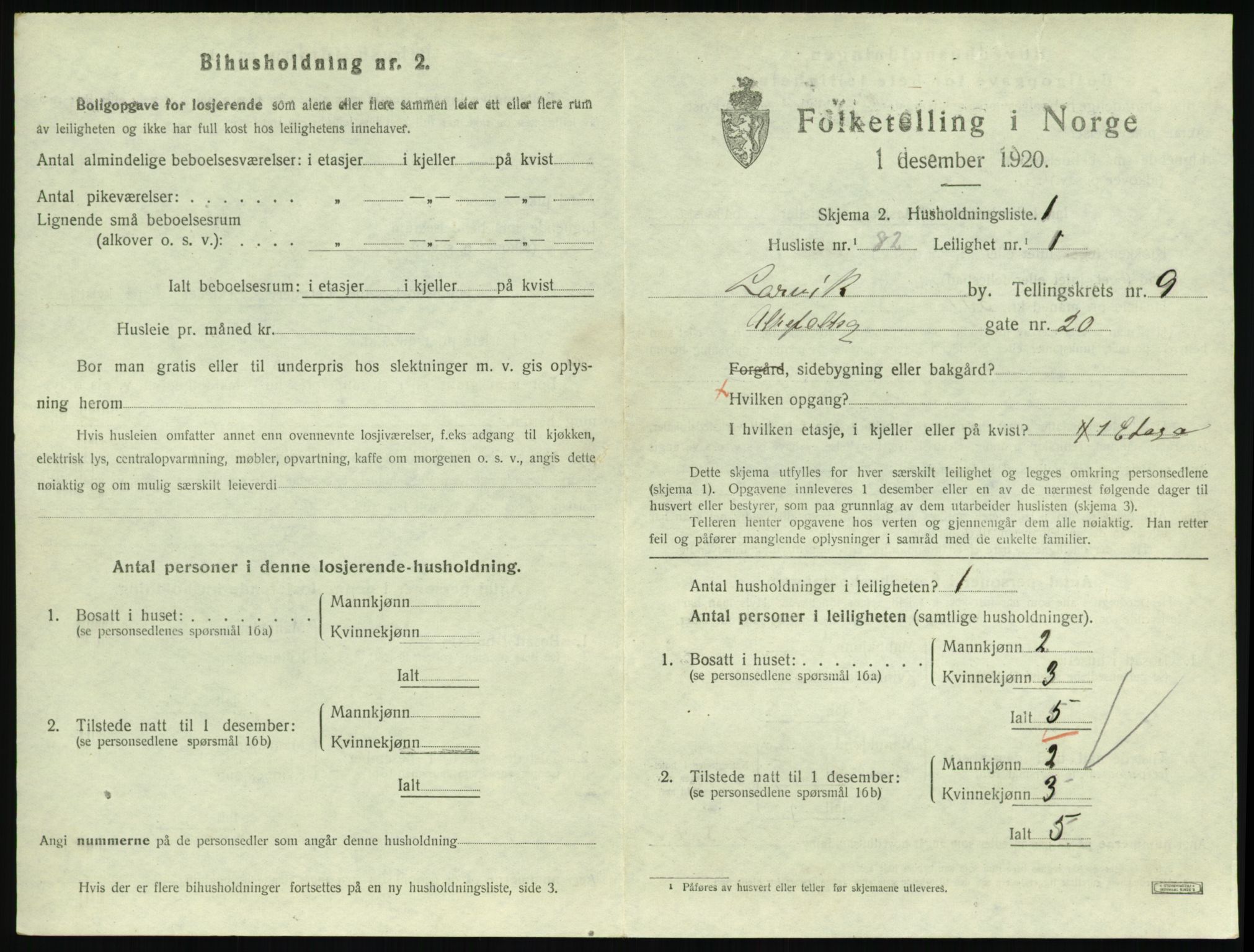 SAKO, 1920 census for Larvik, 1920, p. 7314