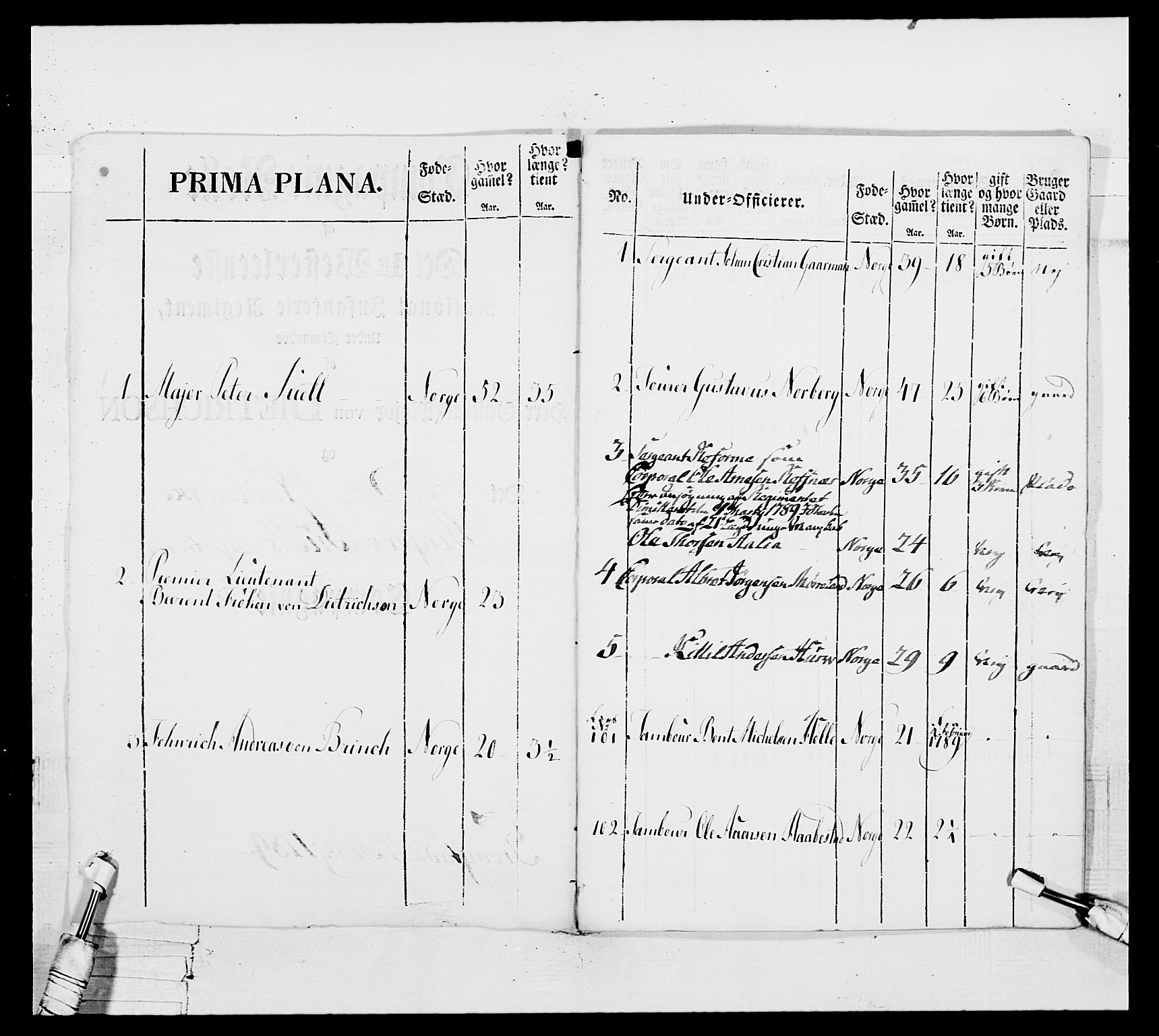 Generalitets- og kommissariatskollegiet, Det kongelige norske kommissariatskollegium, AV/RA-EA-5420/E/Eh/L0104: 1. Vesterlenske nasjonale infanteriregiment, 1789, p. 244