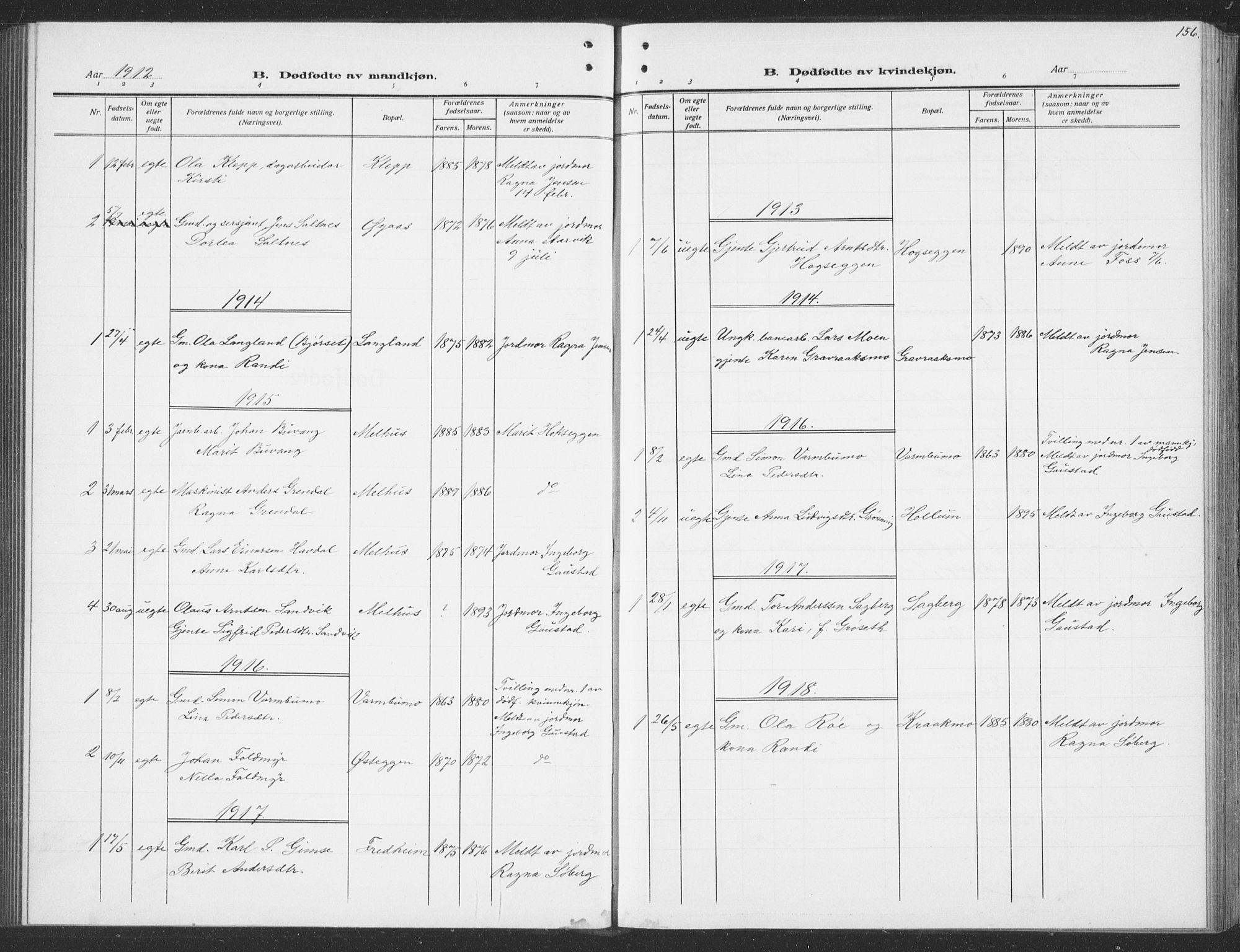 Ministerialprotokoller, klokkerbøker og fødselsregistre - Sør-Trøndelag, SAT/A-1456/691/L1095: Parish register (copy) no. 691C06, 1912-1933, p. 156