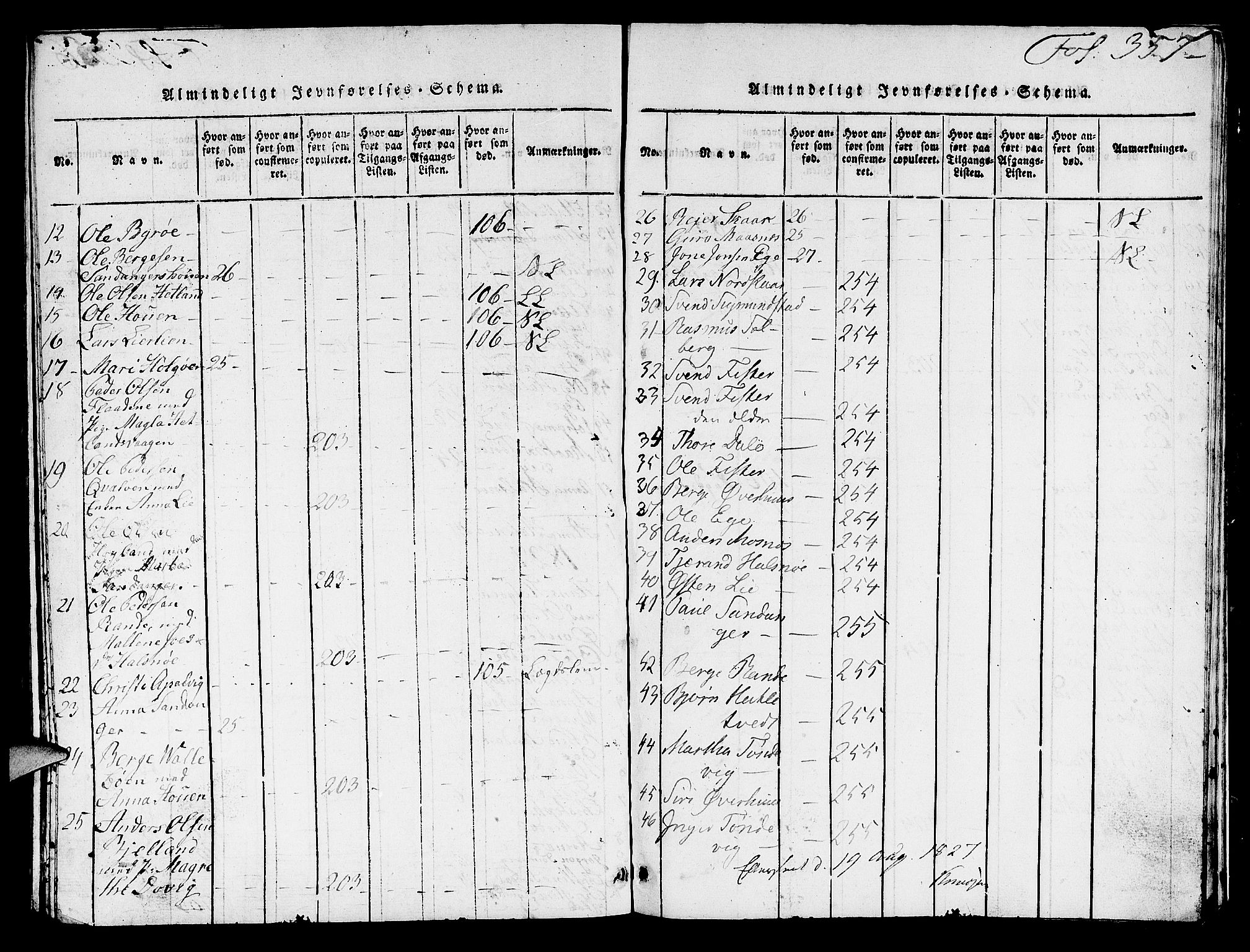 Hjelmeland sokneprestkontor, AV/SAST-A-101843/01/V/L0003: Parish register (copy) no. B 3, 1816-1841, p. 357