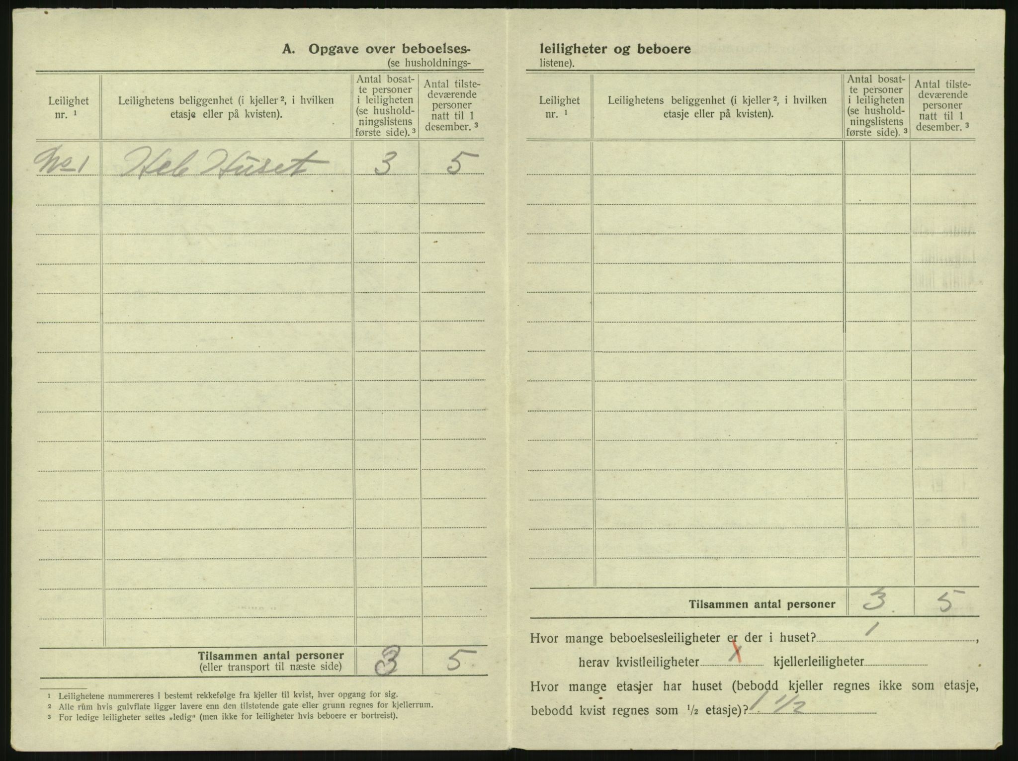 SAK, 1920 census for Arendal, 1920, p. 3751