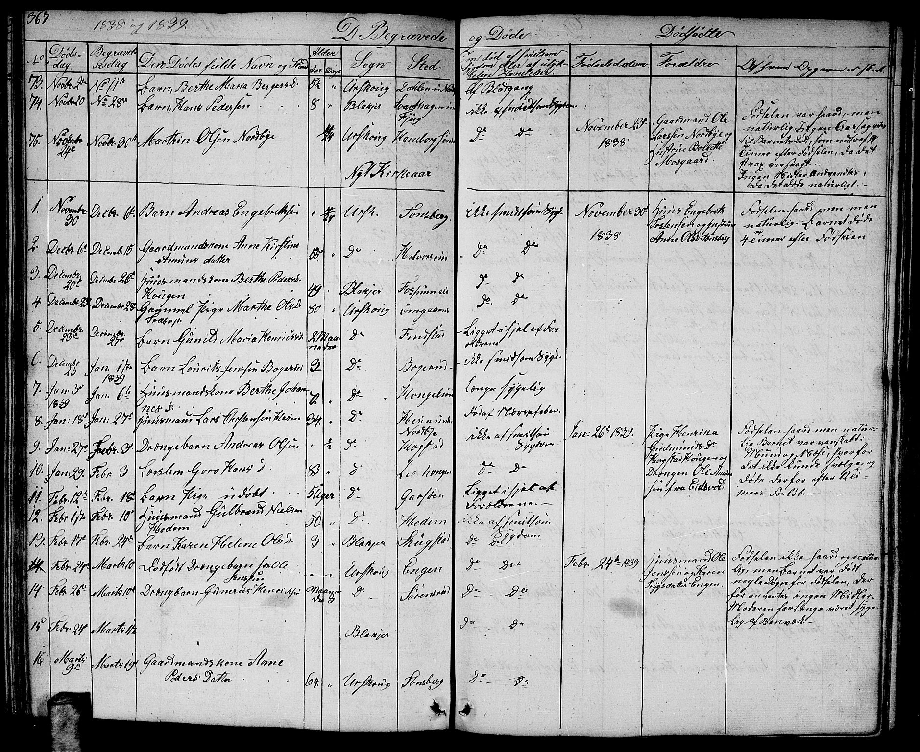 Aurskog prestekontor Kirkebøker, AV/SAO-A-10304a/G/Ga/L0002: Parish register (copy) no. I 2, 1829-1857, p. 367