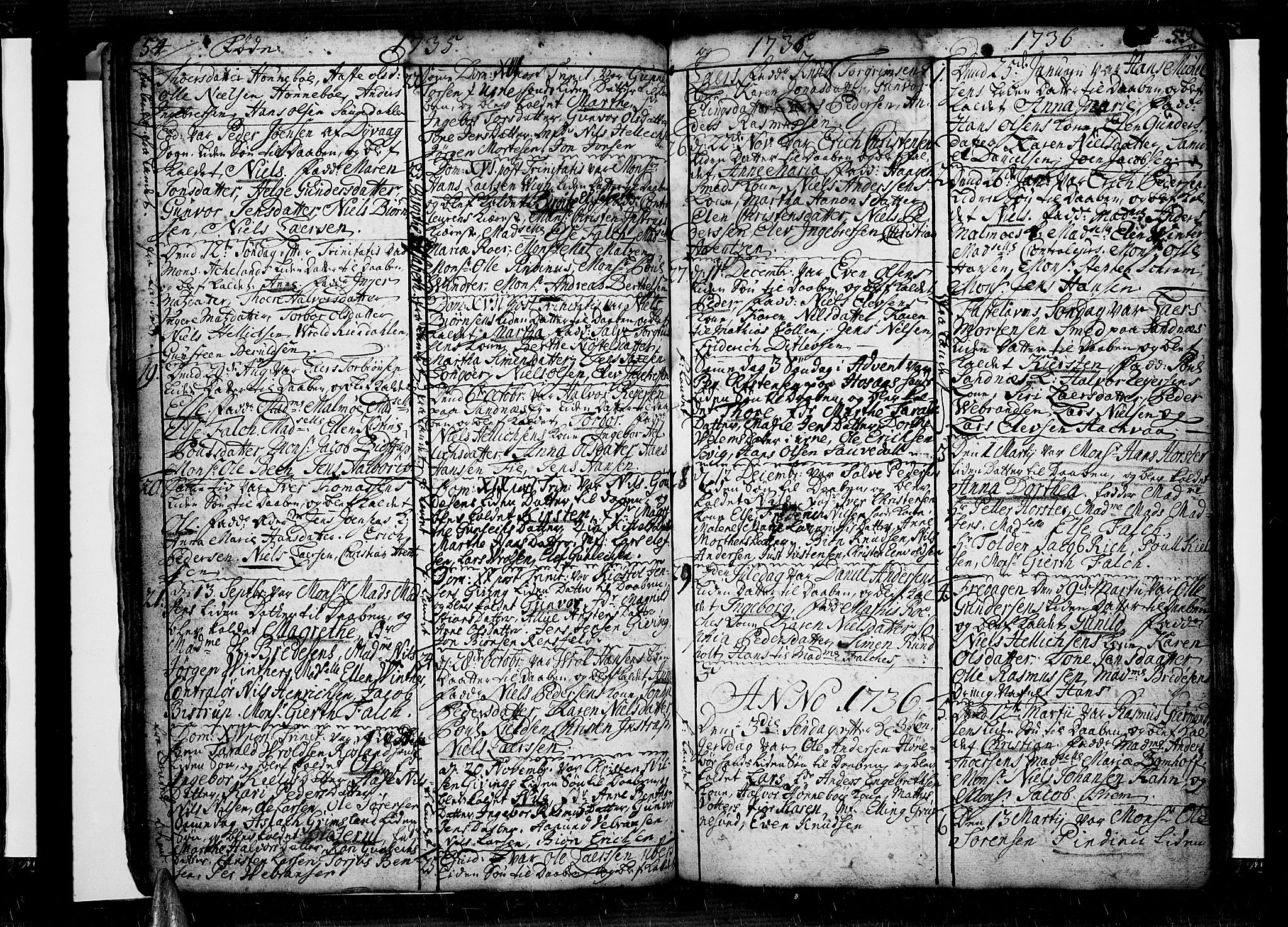Risør sokneprestkontor, SAK/1111-0035/F/Fb/L0001: Parish register (copy) no. B 1, 1716-1747, p. 54-55