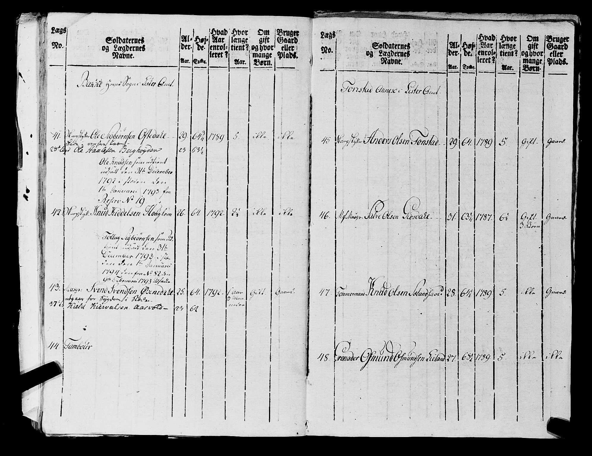 Fylkesmannen i Rogaland, AV/SAST-A-101928/99/3/325/325CA, 1655-1832, p. 7038