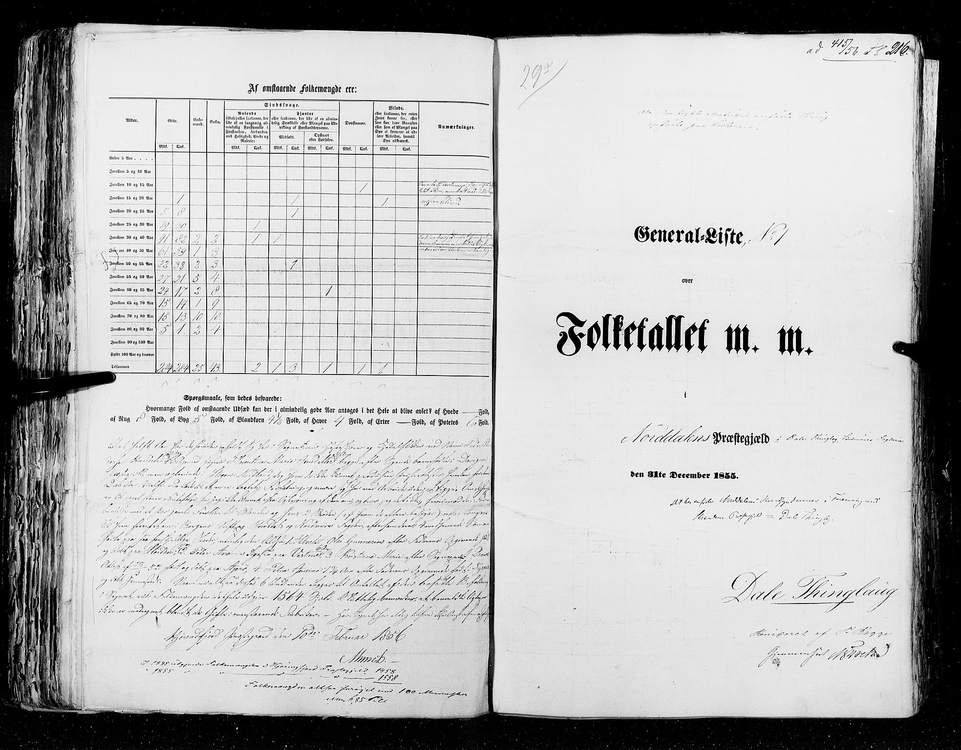 RA, Census 1855, vol. 5: Nordre Bergenhus amt, Romsdal amt og Søndre Trondhjem amt, 1855, p. 216