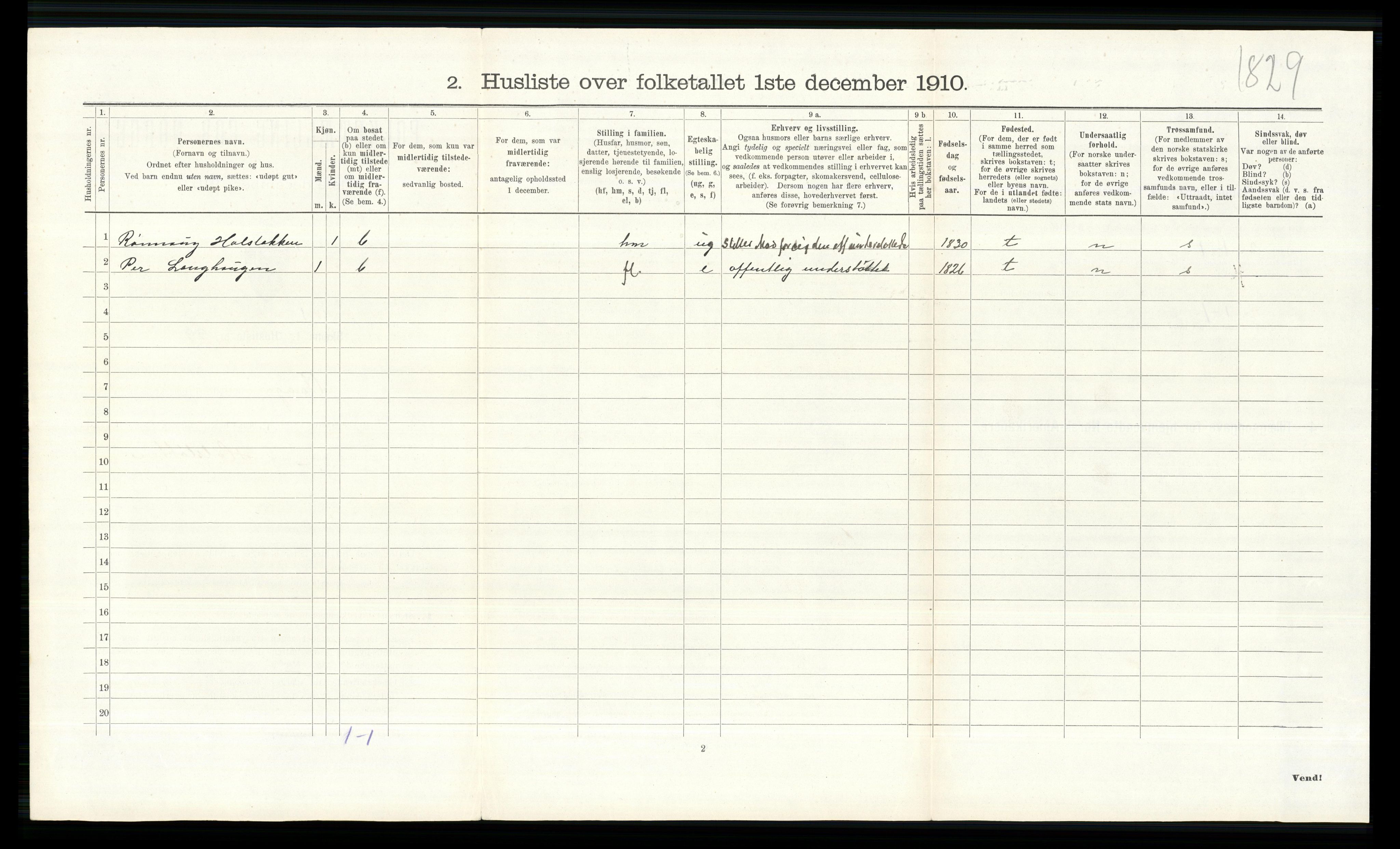 RA, 1910 census for Vågå, 1910, p. 226