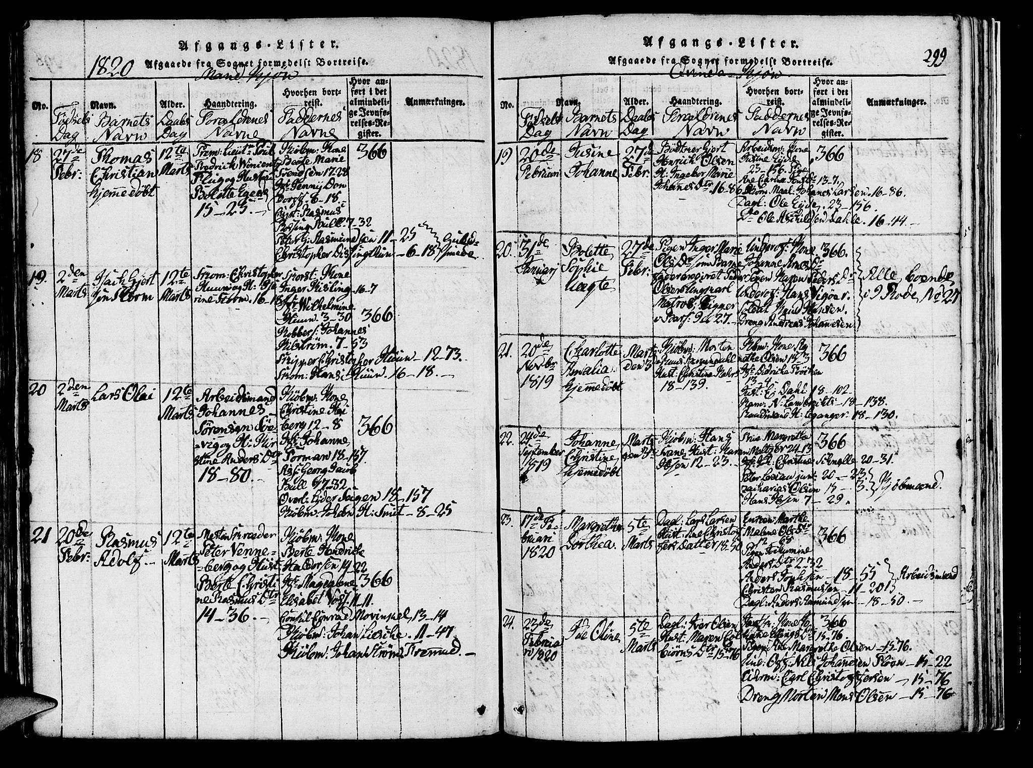 Domkirken sokneprestembete, AV/SAB-A-74801/H/Haa/L0010: Parish register (official) no. A 10, 1816-1821, p. 299