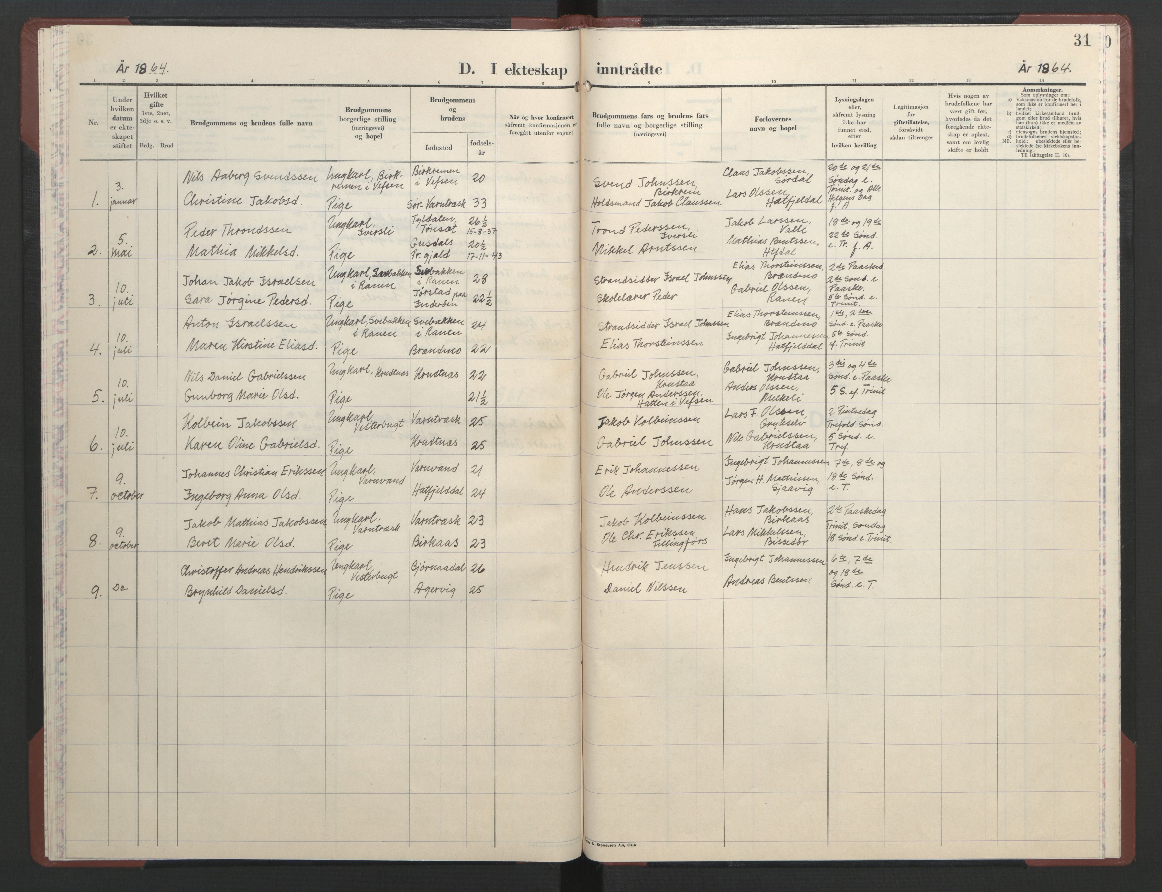 Ministerialprotokoller, klokkerbøker og fødselsregistre - Nordland, AV/SAT-A-1459/823/L0335: Parish register (official) no. 823D01, 1860-1864, p. 31