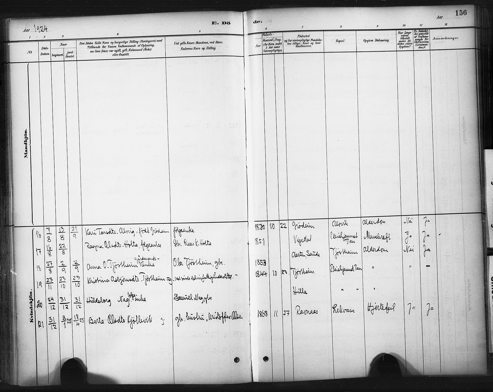 Strand sokneprestkontor, AV/SAST-A-101828/H/Ha/Haa/L0010: Parish register (official) no. A 10, 1882-1929, p. 156