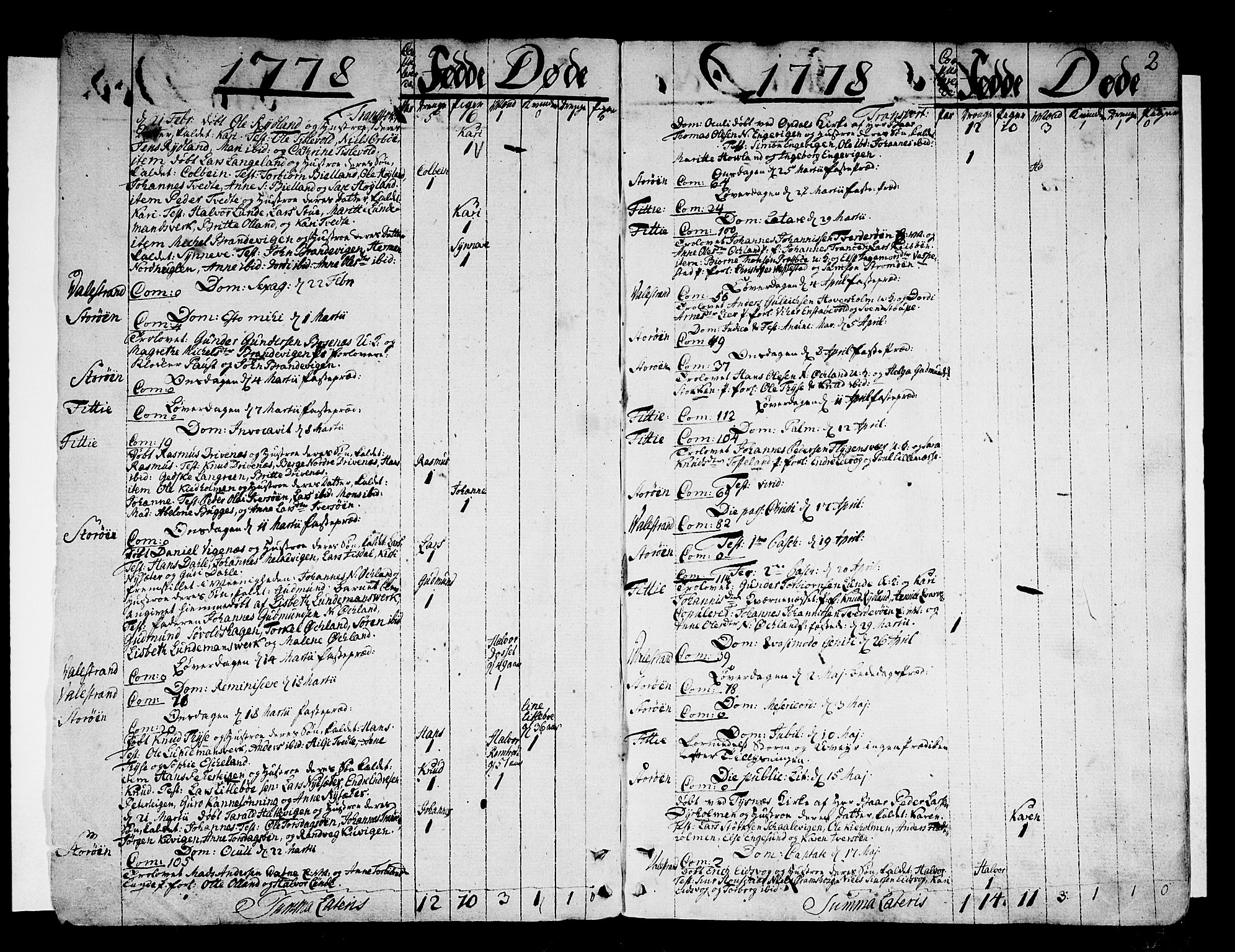 Stord sokneprestembete, SAB/A-78201/H/Haa: Parish register (official) no. A 3, 1778-1800, p. 2