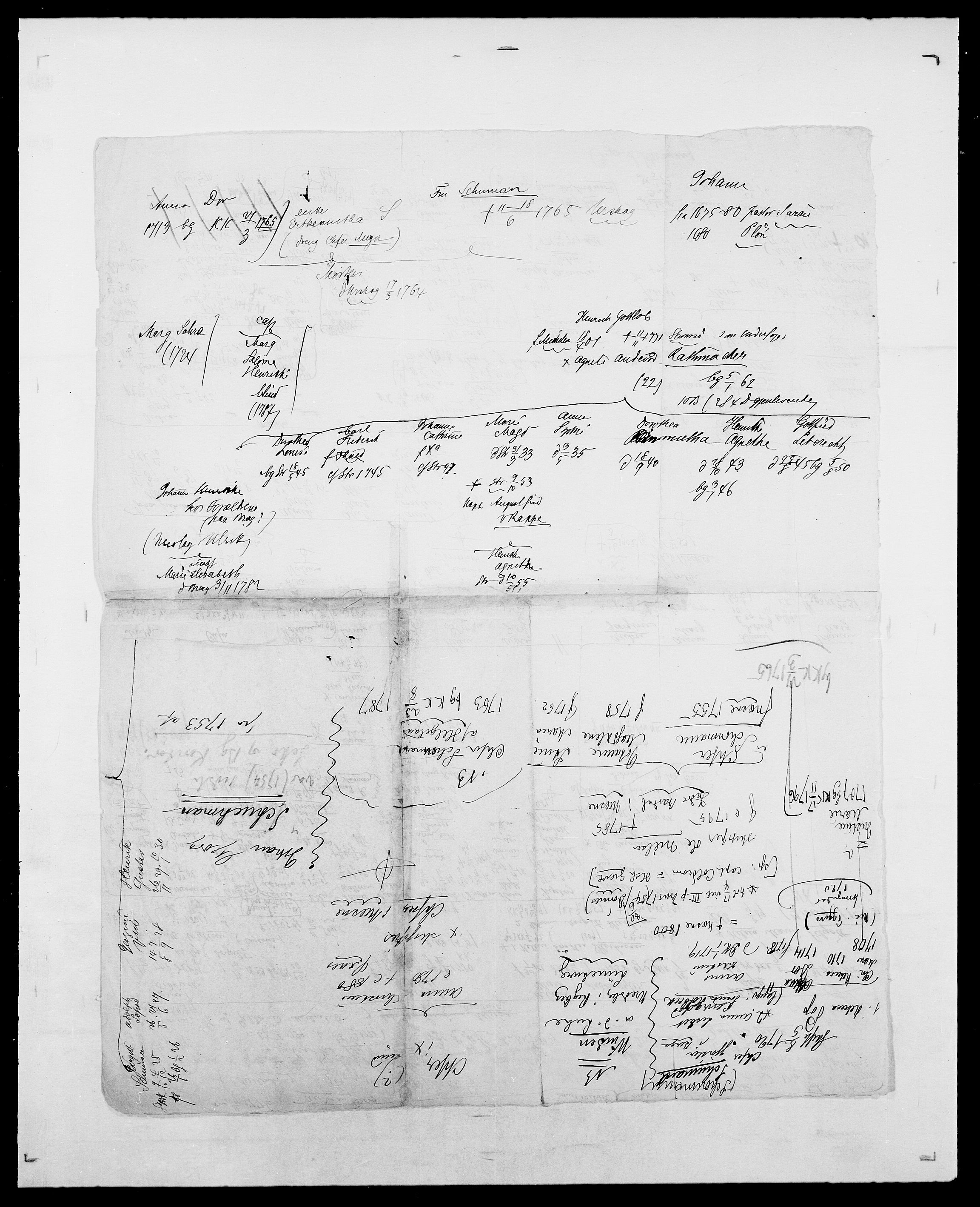 Delgobe, Charles Antoine - samling, AV/SAO-PAO-0038/D/Da/L0035: Schnabel - sjetman, p. 357