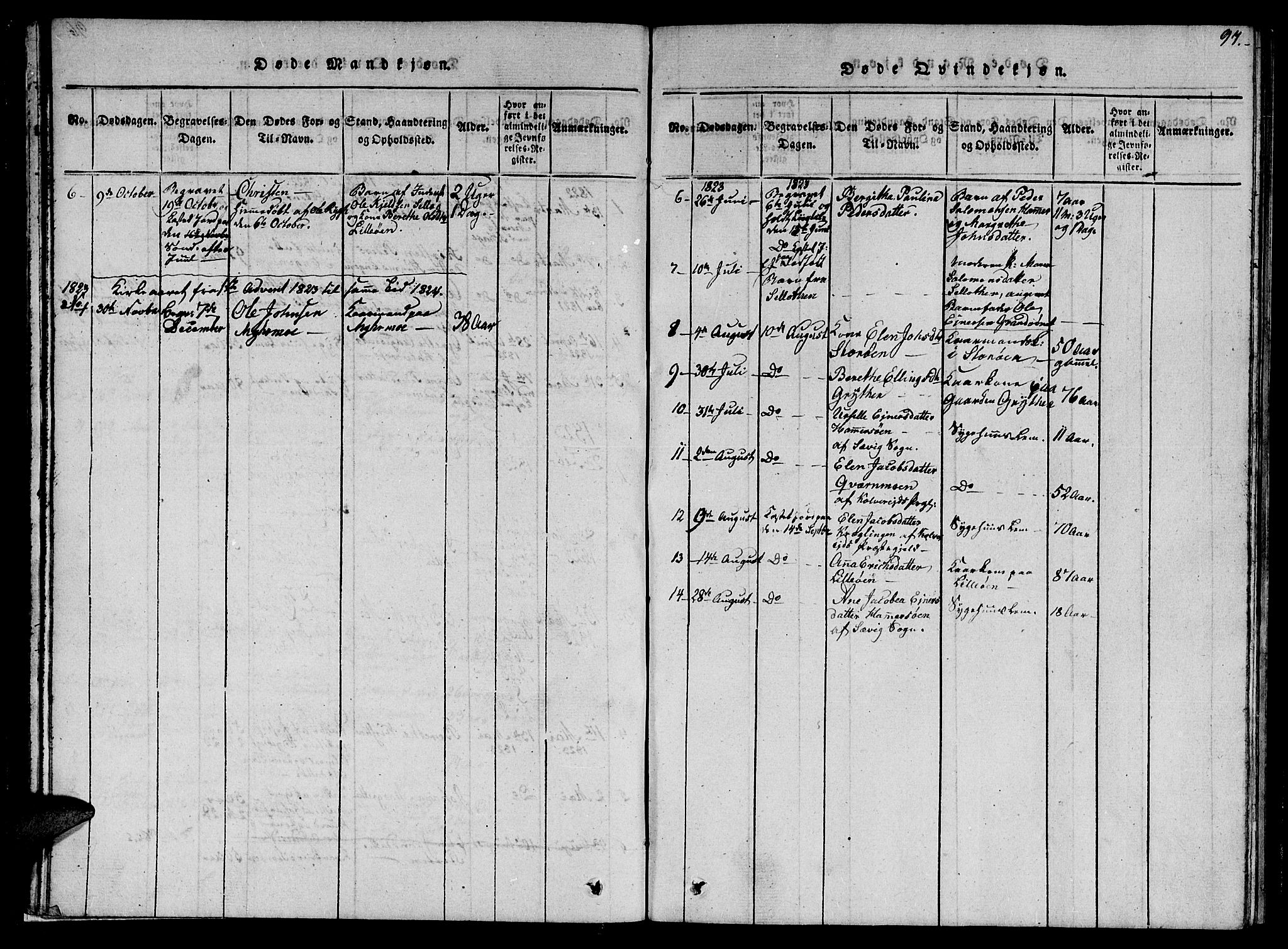 Ministerialprotokoller, klokkerbøker og fødselsregistre - Nord-Trøndelag, SAT/A-1458/766/L0565: Parish register (copy) no. 767C01, 1817-1823, p. 97