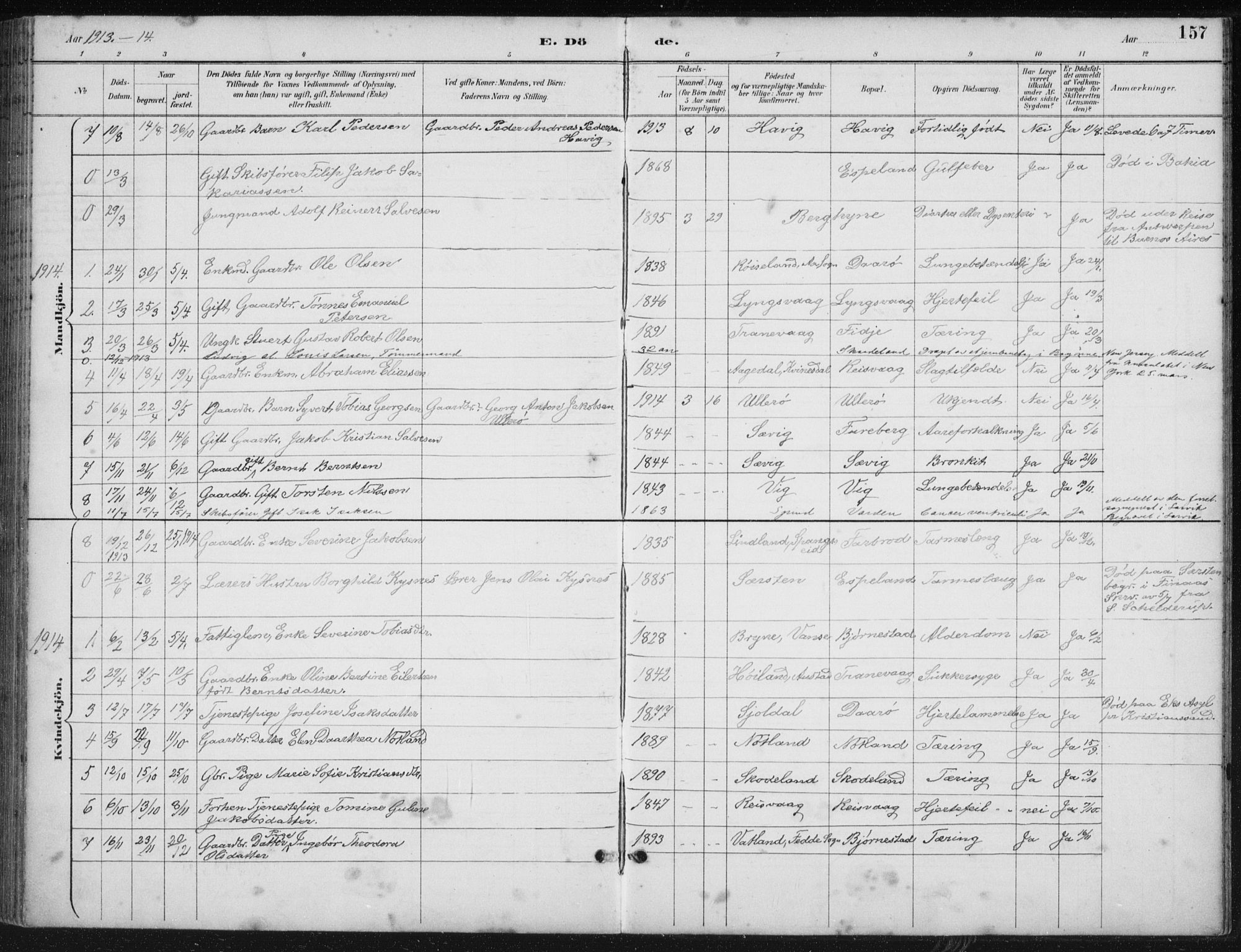 Herad sokneprestkontor, SAK/1111-0018/F/Fb/Fbb/L0004: Parish register (copy) no. B 4, 1890-1935, p. 157