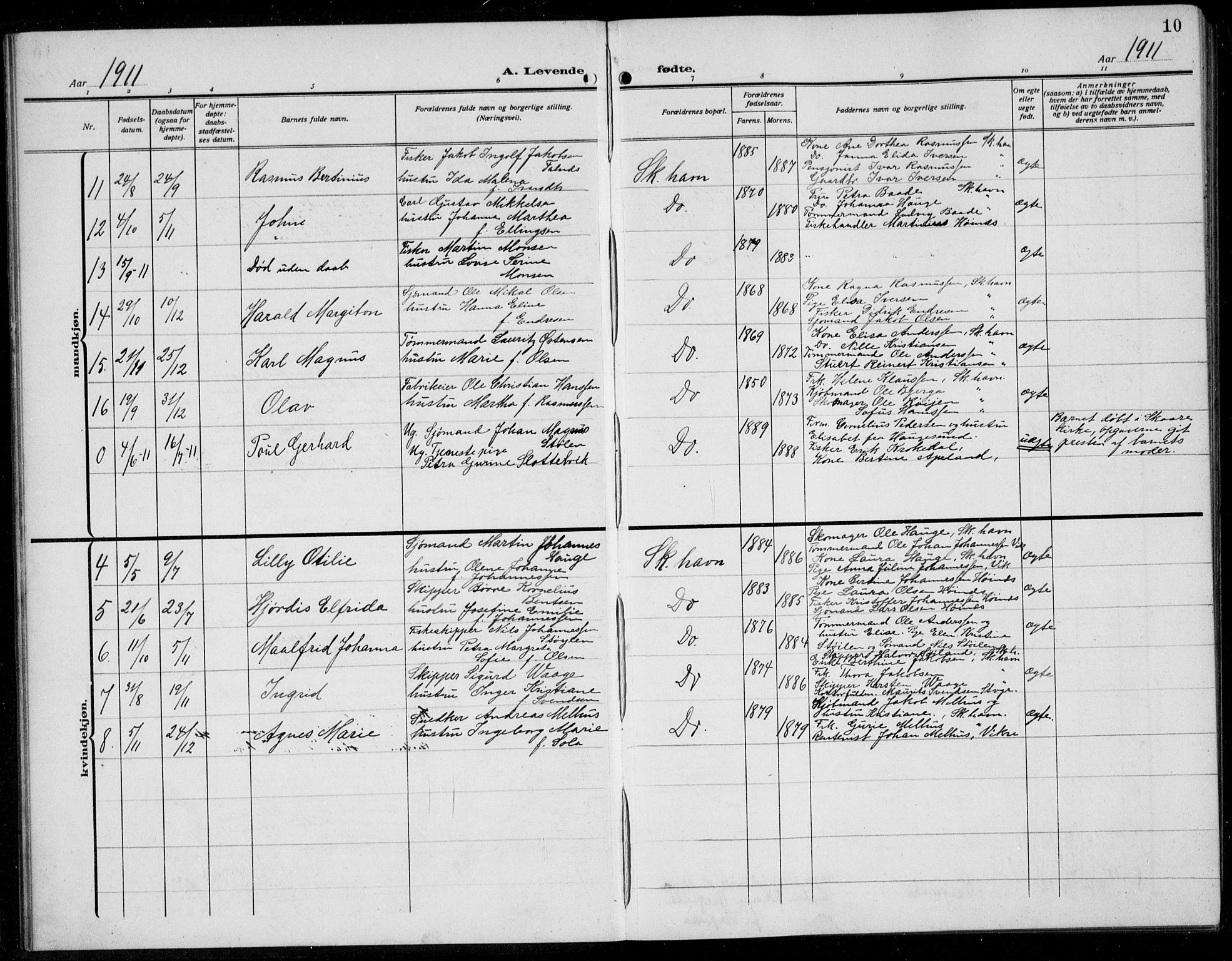 Skudenes sokneprestkontor, SAST/A -101849/H/Ha/Hab/L0010: Parish register (copy) no. B 10, 1908-1936, p. 10
