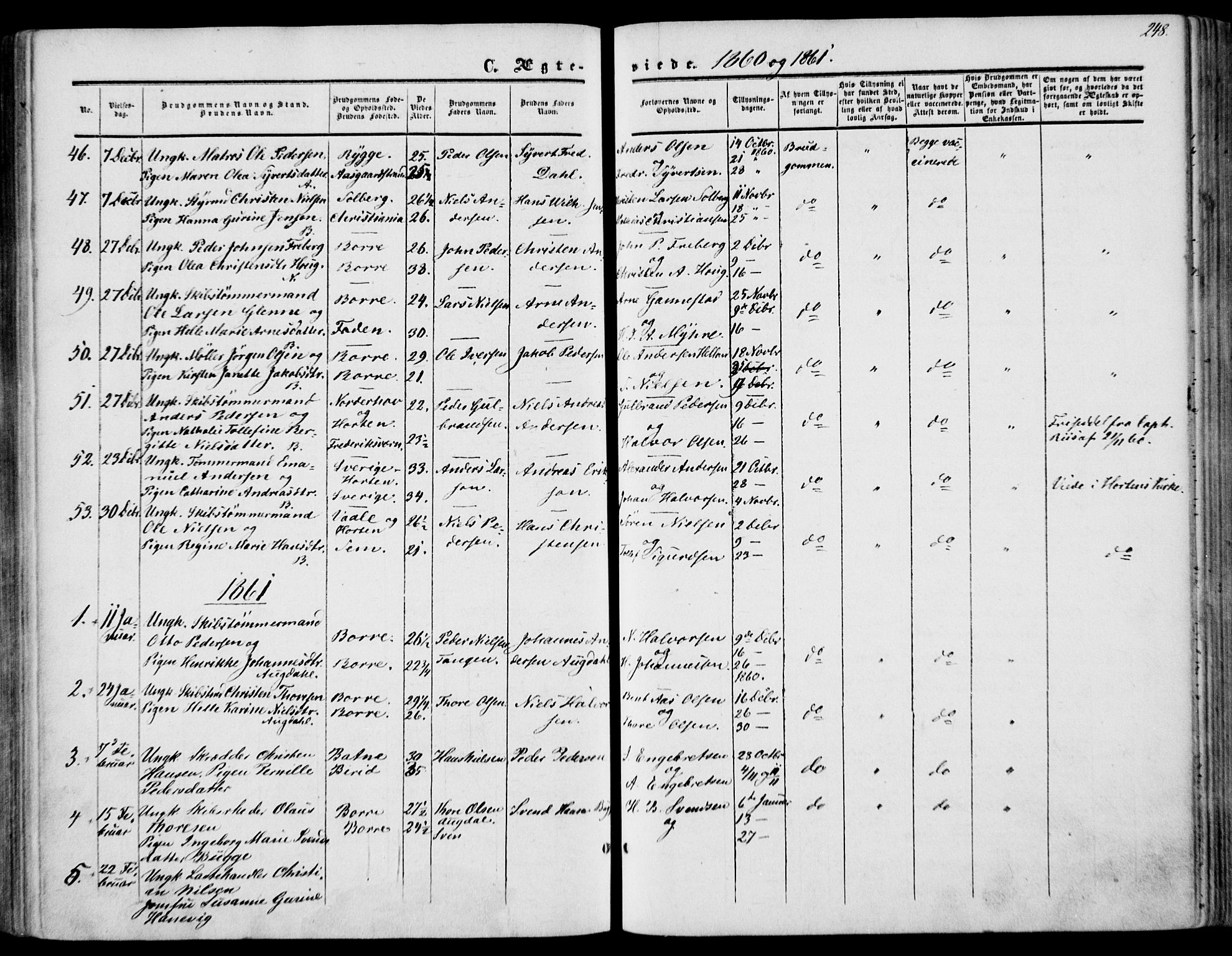Borre kirkebøker, SAKO/A-338/F/Fa/L0006: Parish register (official) no. I 6, 1852-1862, p. 248