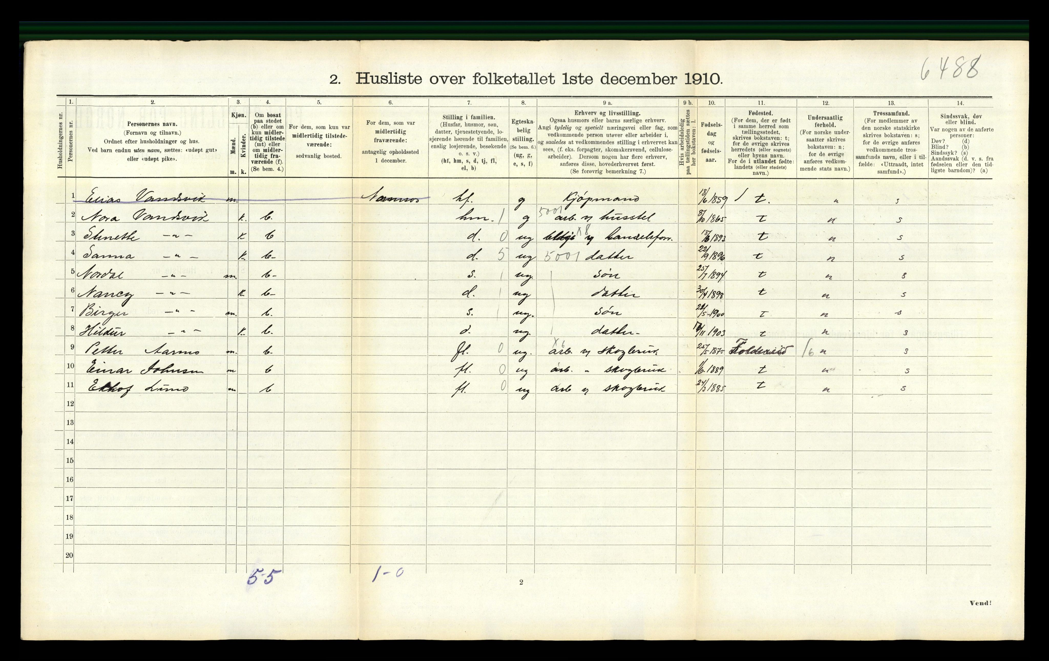 RA, 1910 census for Fosnes, 1910, p. 122