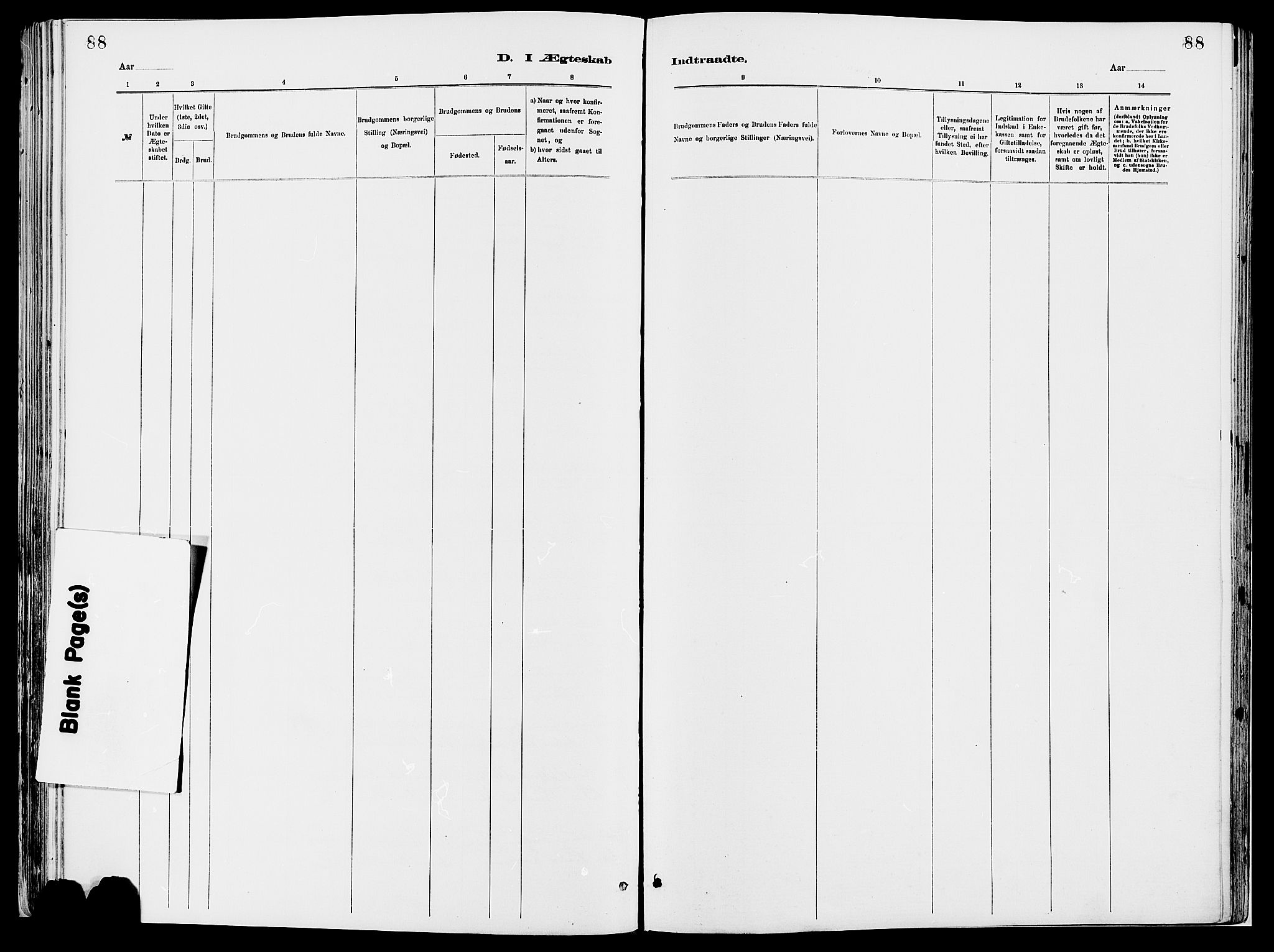 Åmot prestekontor, Hedmark, AV/SAH-PREST-056/H/Ha/Haa/L0010: Parish register (official) no. 10, 1884-1889, p. 88