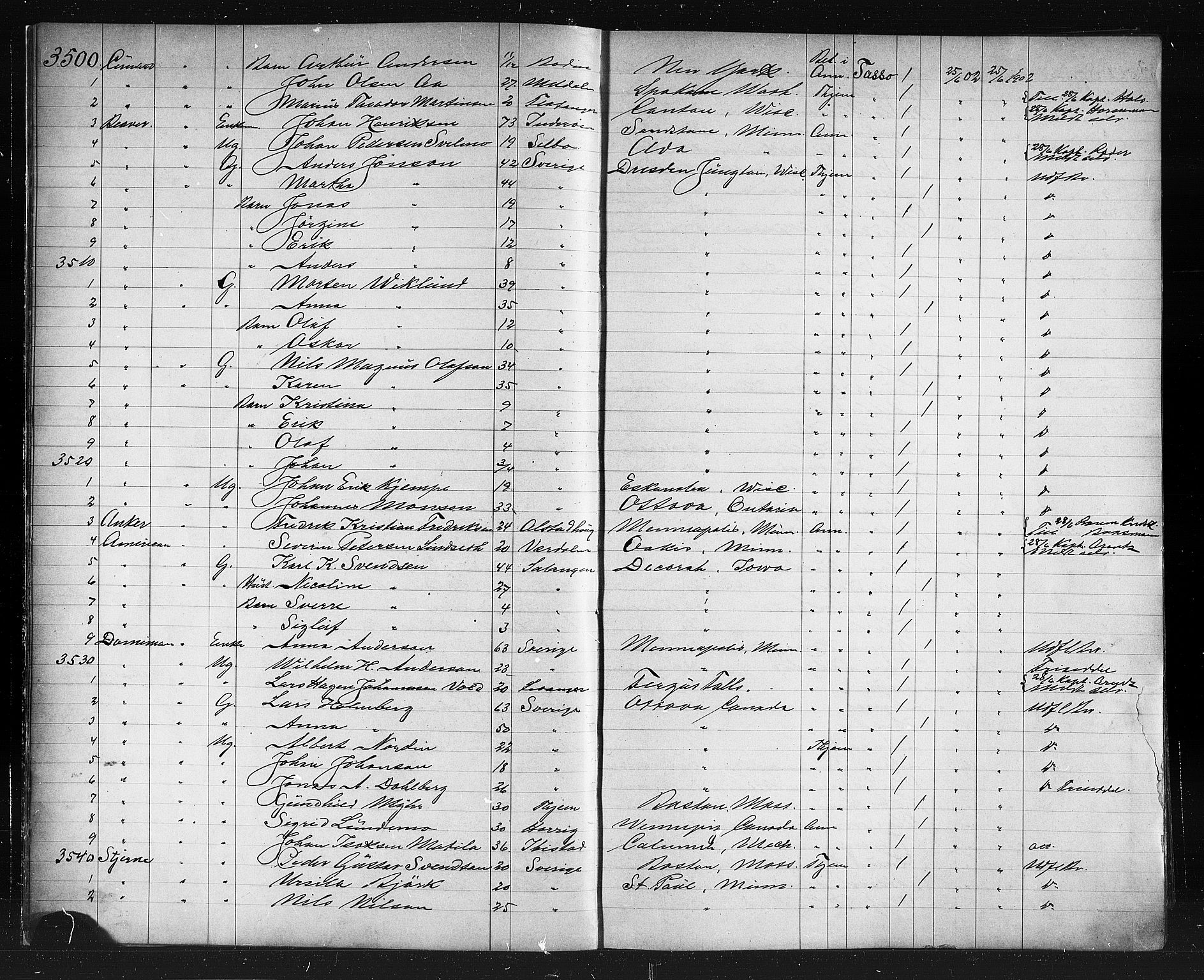 Trondheim politikammer, AV/SAT-A-1887/1/32/L0012: Emigrantprotokoll XI, 1902-1904