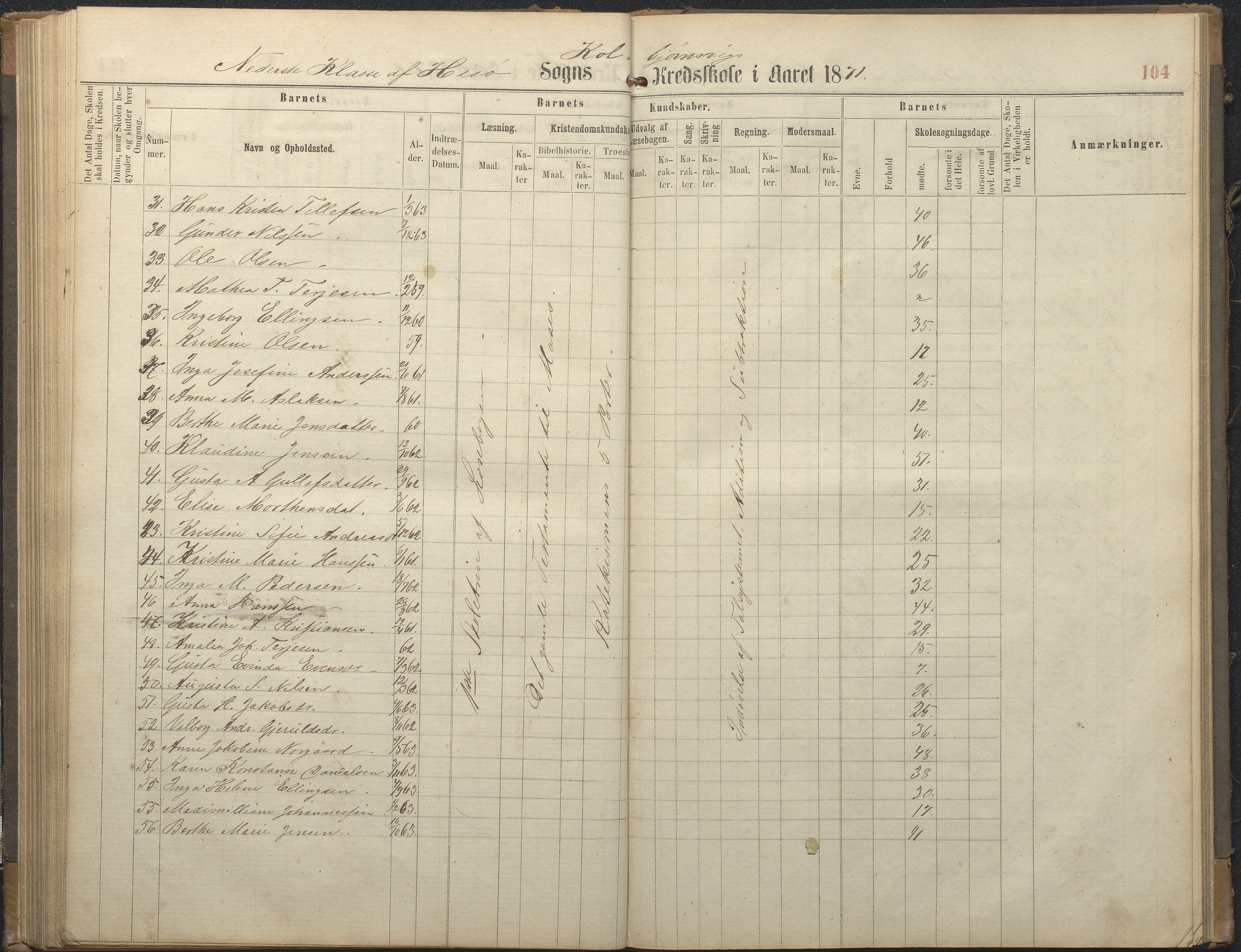 Hisøy kommune frem til 1991, AAKS/KA0922-PK/32/L0006: Skoleprotokoll, 1863-1887, p. 104