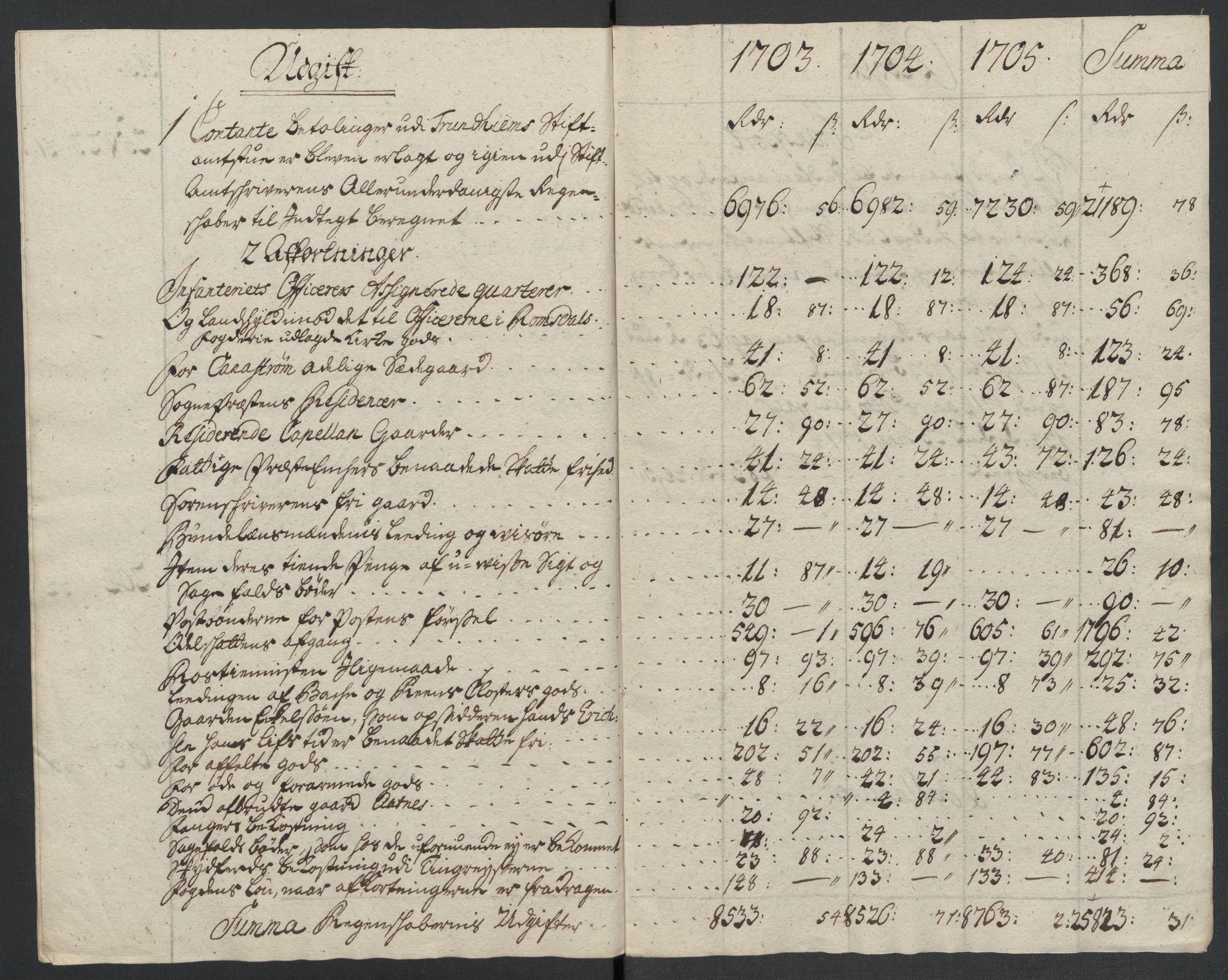Rentekammeret inntil 1814, Reviderte regnskaper, Fogderegnskap, RA/EA-4092/R56/L3741: Fogderegnskap Nordmøre, 1705, p. 158