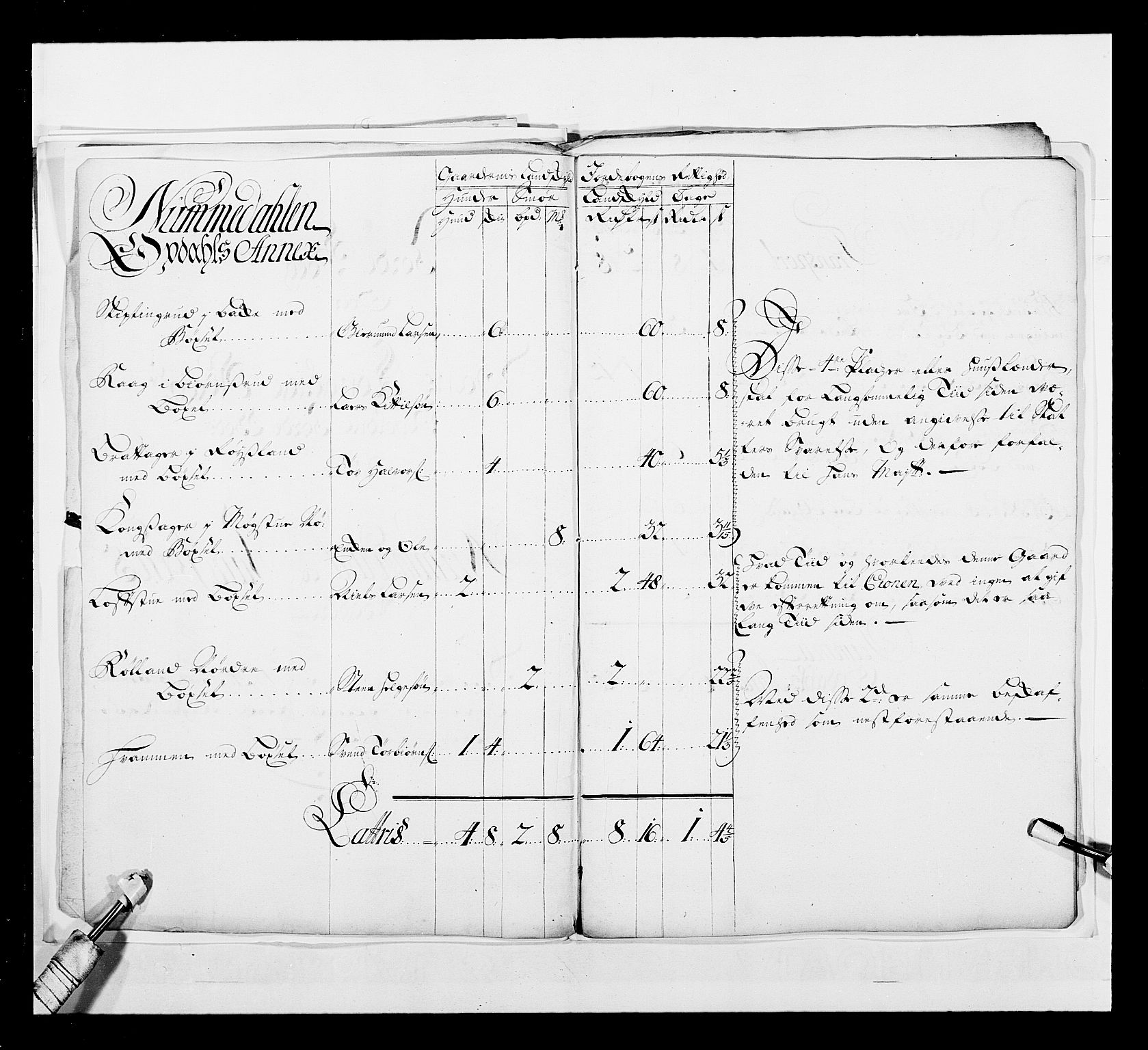 Stattholderembetet 1572-1771, AV/RA-EA-2870/Ek/L0039/0001: Jordebøker o.a. 1720-1728 vedkommende krongodset: / Krongods i Akershus bispedømme, 1725-1727, p. 143