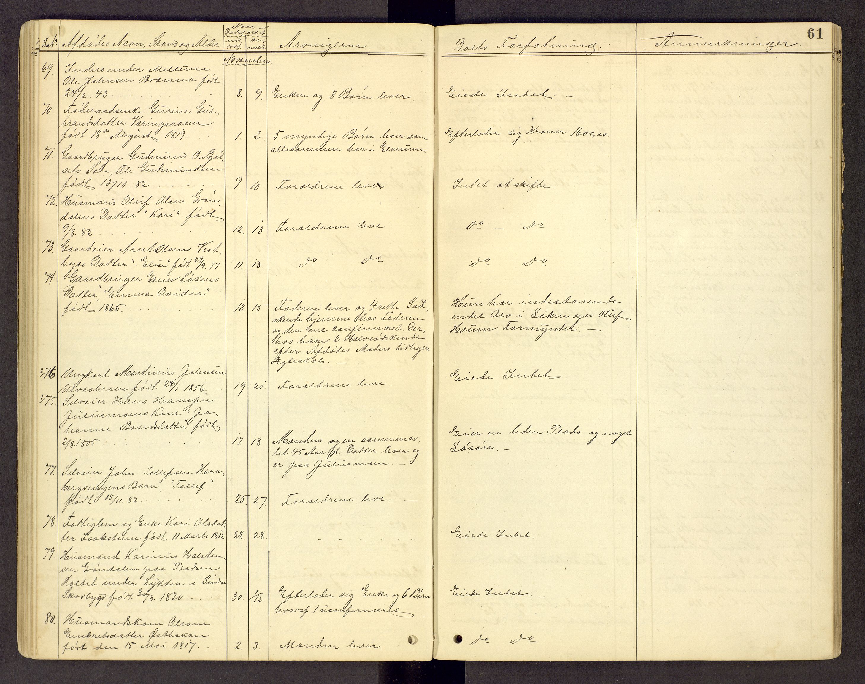 Sør-Østerdal sorenskriveri, AV/SAH-TING-018/J/Jg/L0003: Dødsfallsjournal, 1874-1889, p. 61