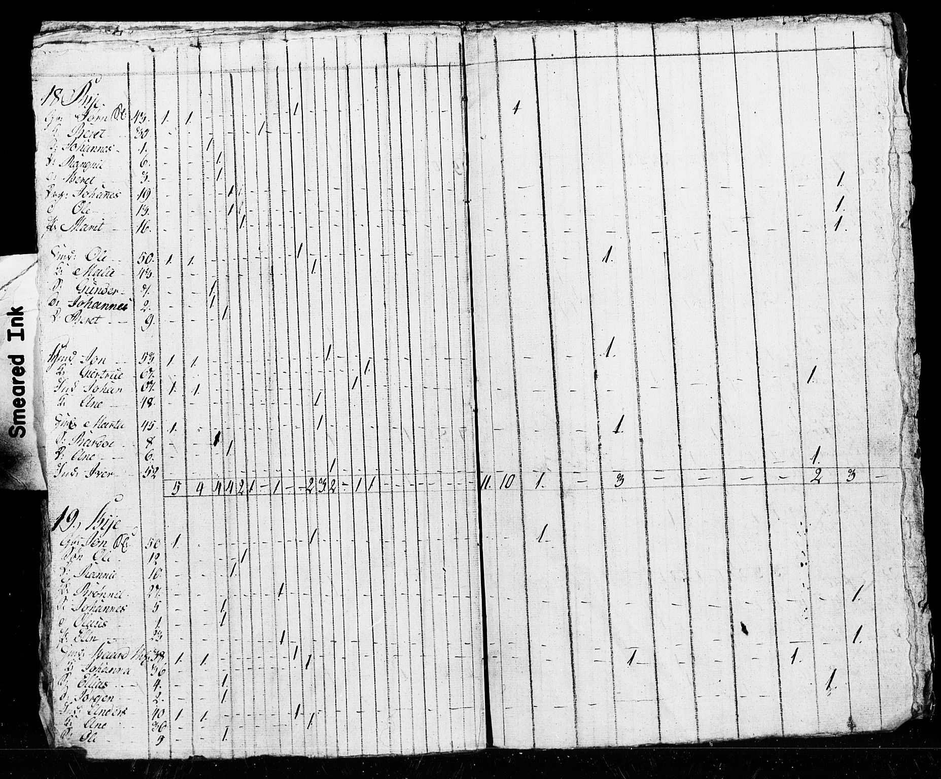 SAT, Census 1825 for Verdal, 1825, p. 23