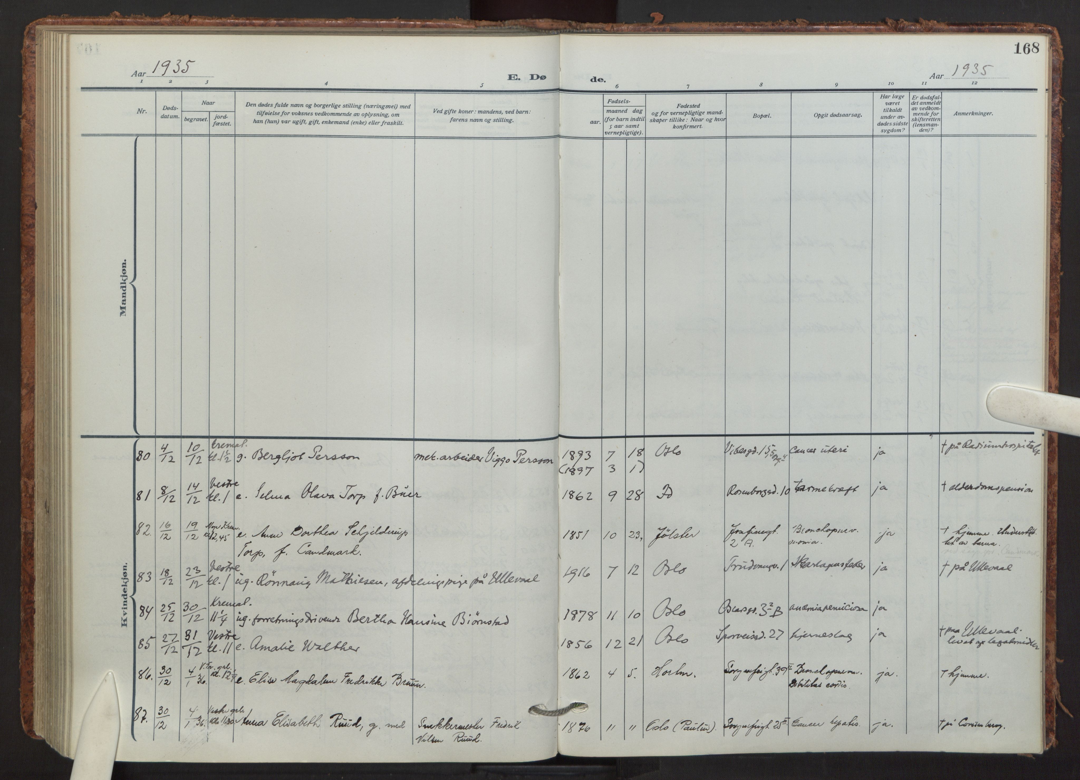 Fagerborg prestekontor Kirkebøker, AV/SAO-A-10844/F/Fa/L0008: Parish register (official) no. 8, 1917-1938, p. 168