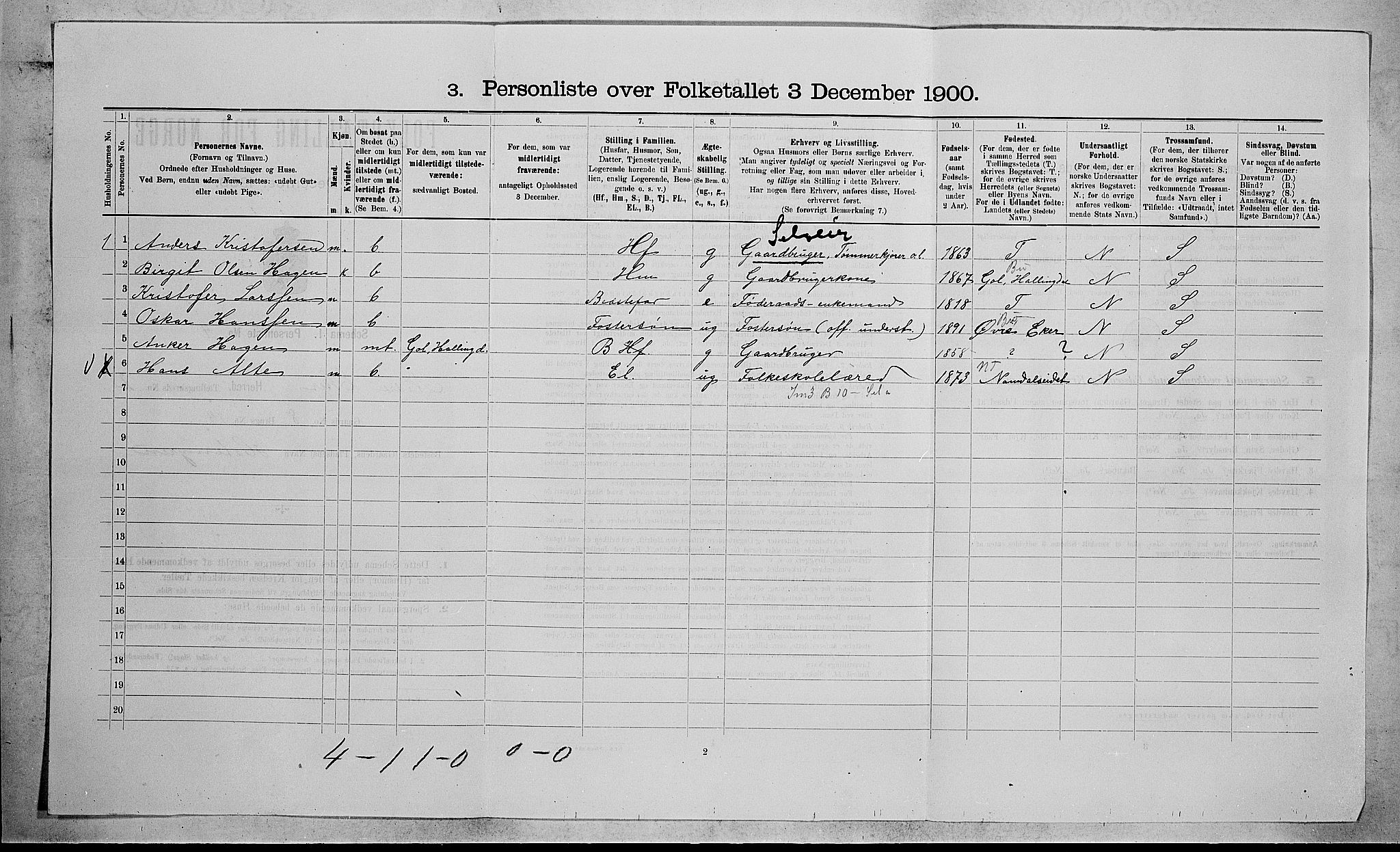 RA, 1900 census for Nedre Eiker, 1900, p. 257