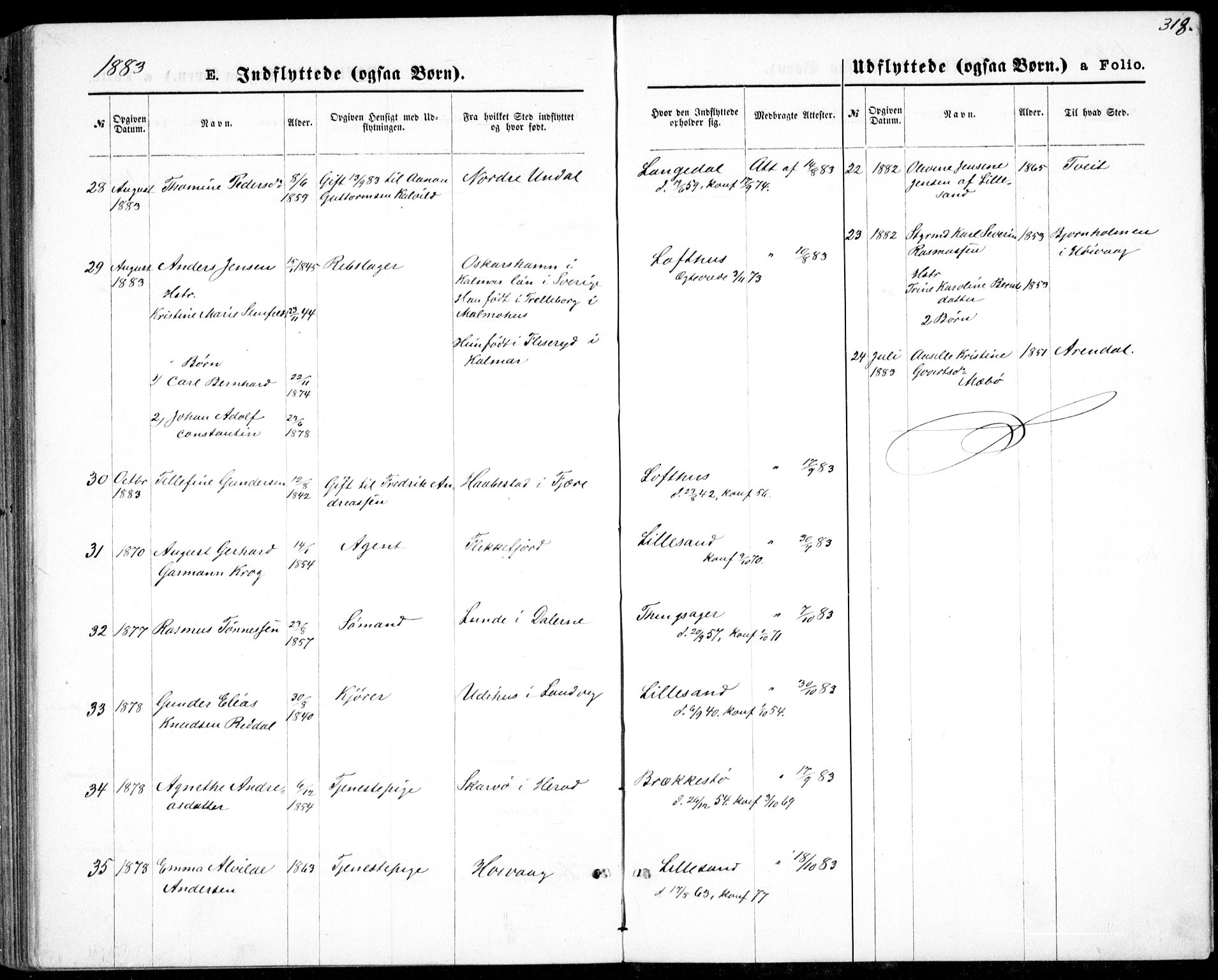 Vestre Moland sokneprestkontor, AV/SAK-1111-0046/F/Fb/Fbb/L0005: Parish register (copy) no. B 5, 1872-1883, p. 318