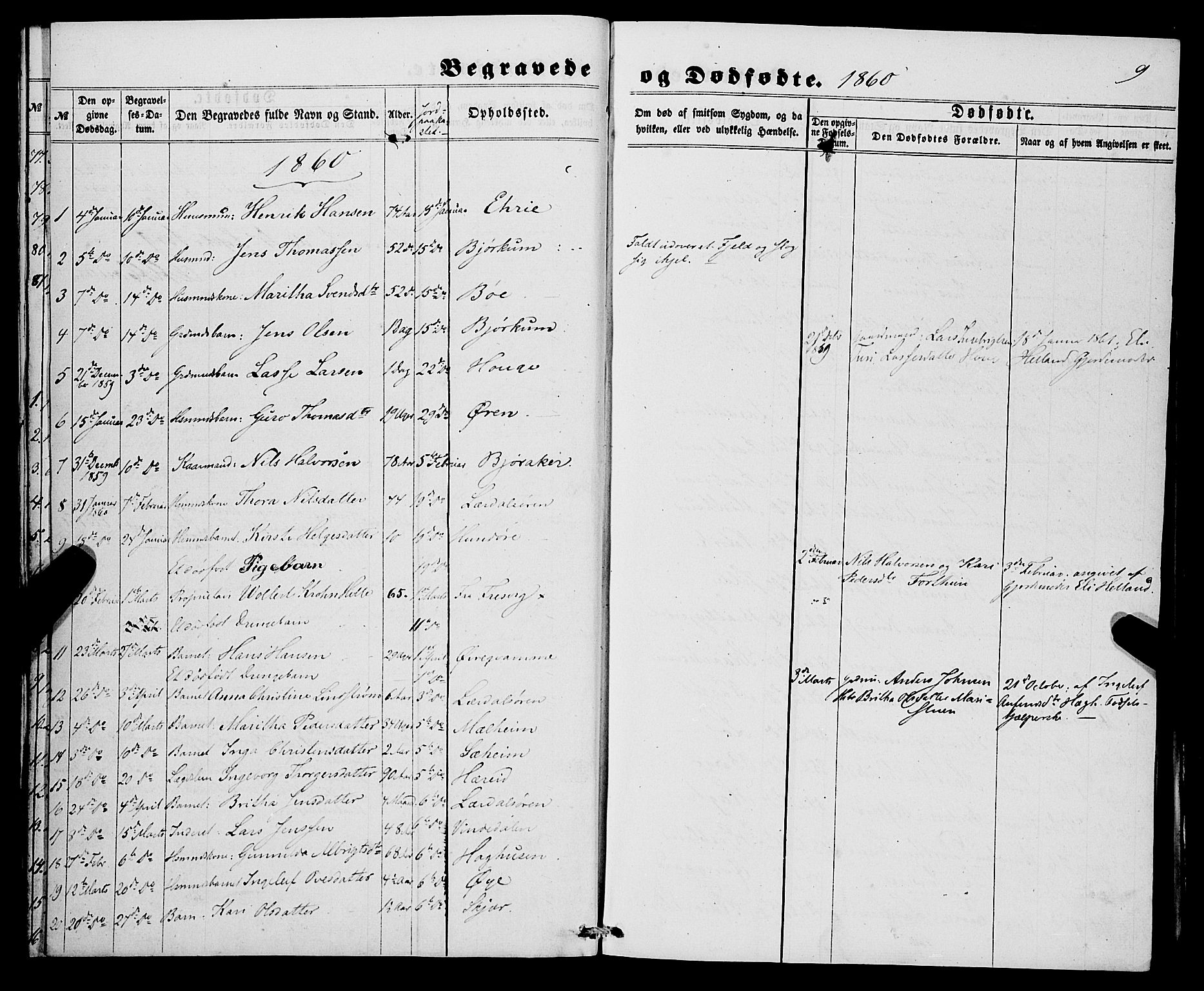 Lærdal sokneprestembete, SAB/A-81201: Parish register (official) no. A 16, 1857-1877, p. 9