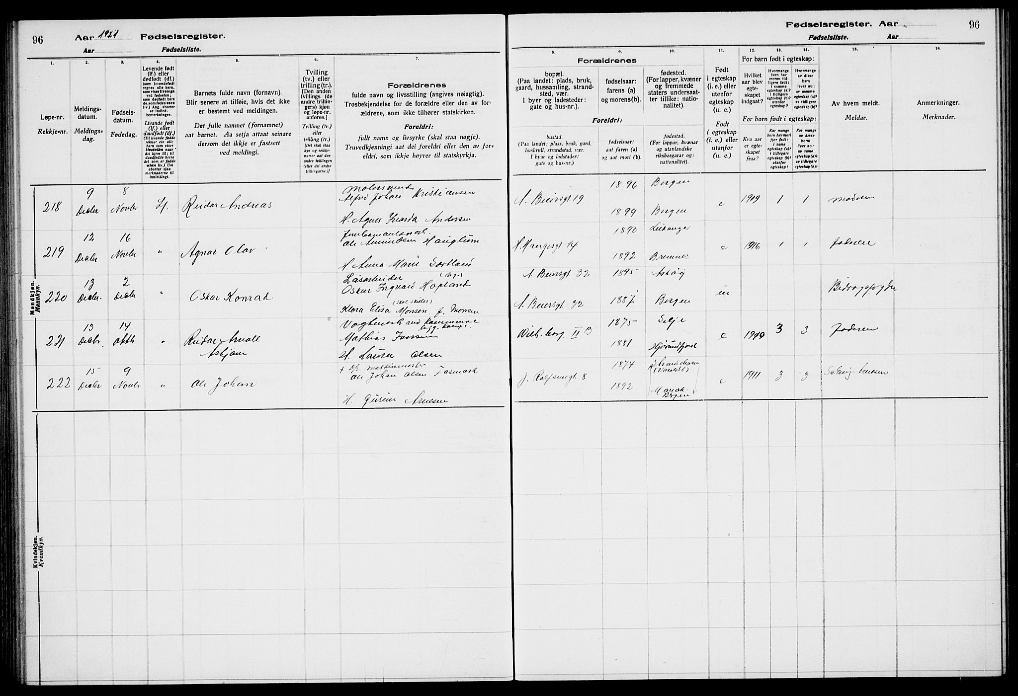 Sandviken Sokneprestembete, AV/SAB-A-77601/I/Ib/L00A2: Birth register no. A 2, 1920-1923, p. 96